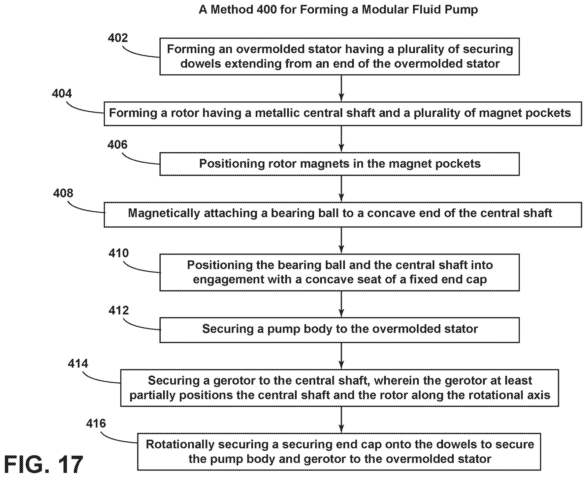Patent US12395022 Figure 17 – Modular fluid pump for use in diverse applications