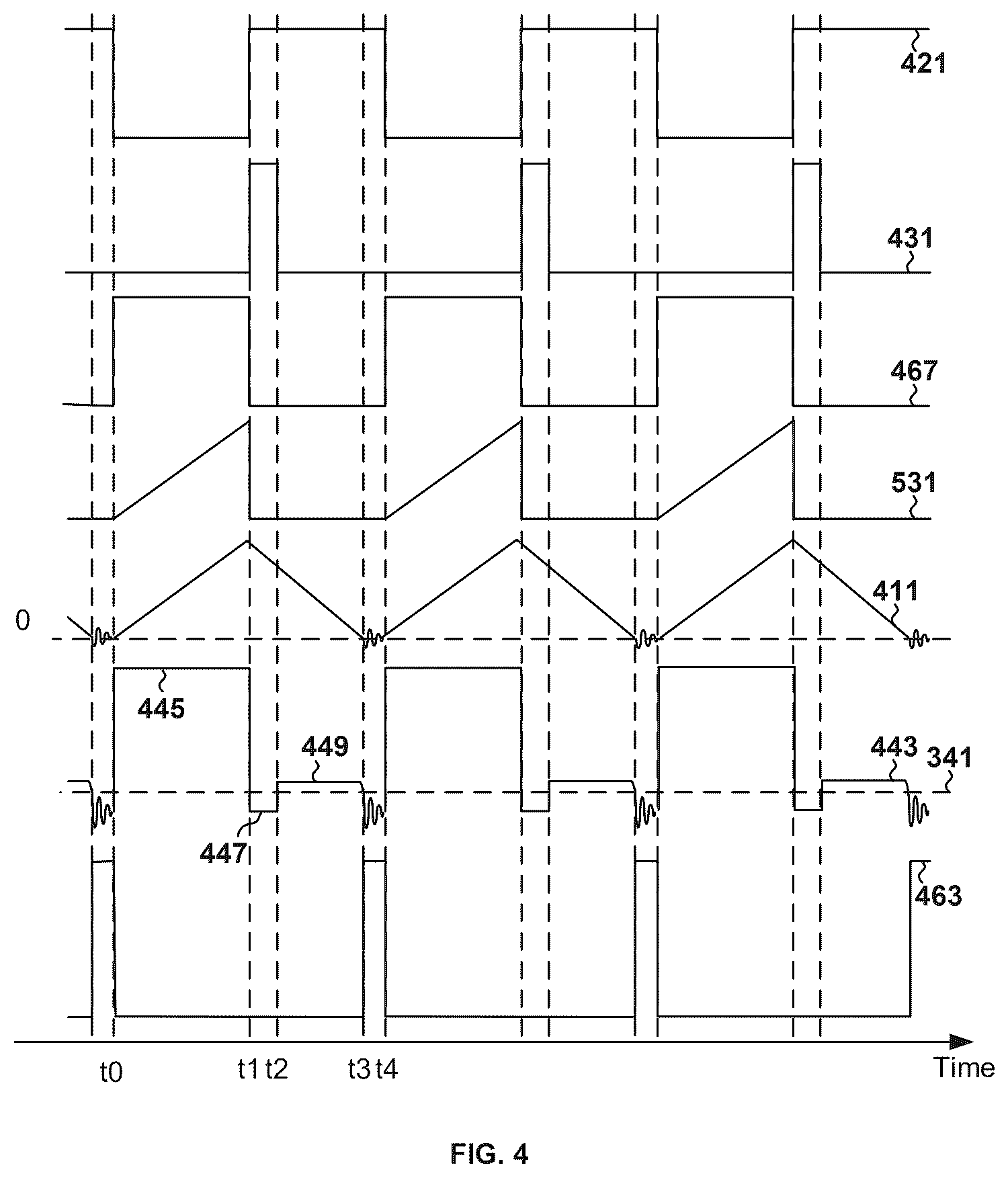 Patent US12395061 Figure 4 – Controllers configured to detect demagnetization with external bipolar transistors and internal MOS transistors and methods thereof