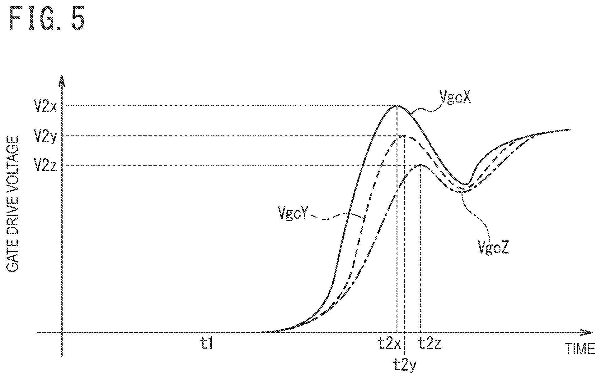 Patent US12395064 Figure 5 – Semiconductor module