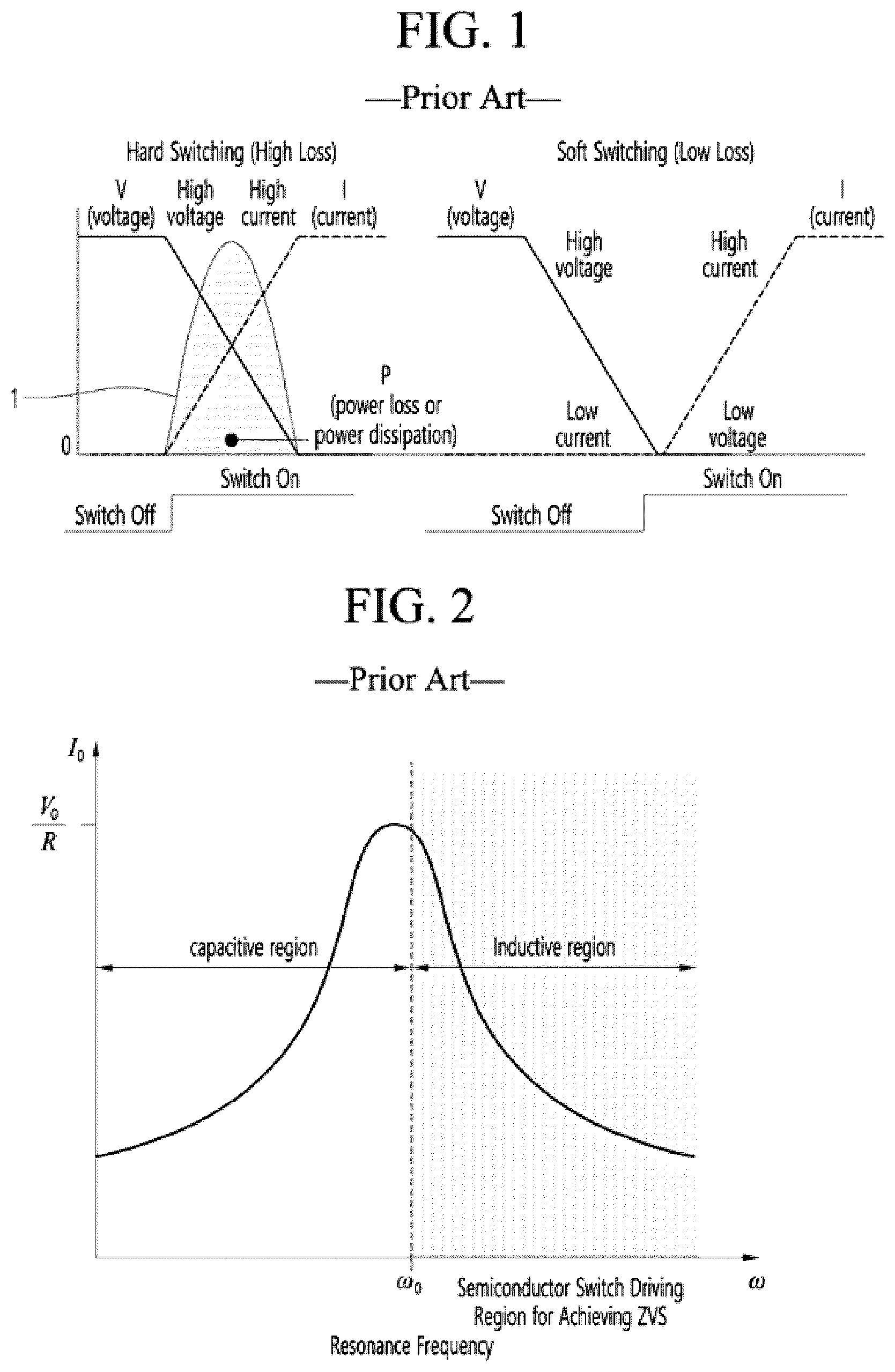 Patent US12395067 — Protection circuit of resonant converter and operation method thereof — Figure 1
