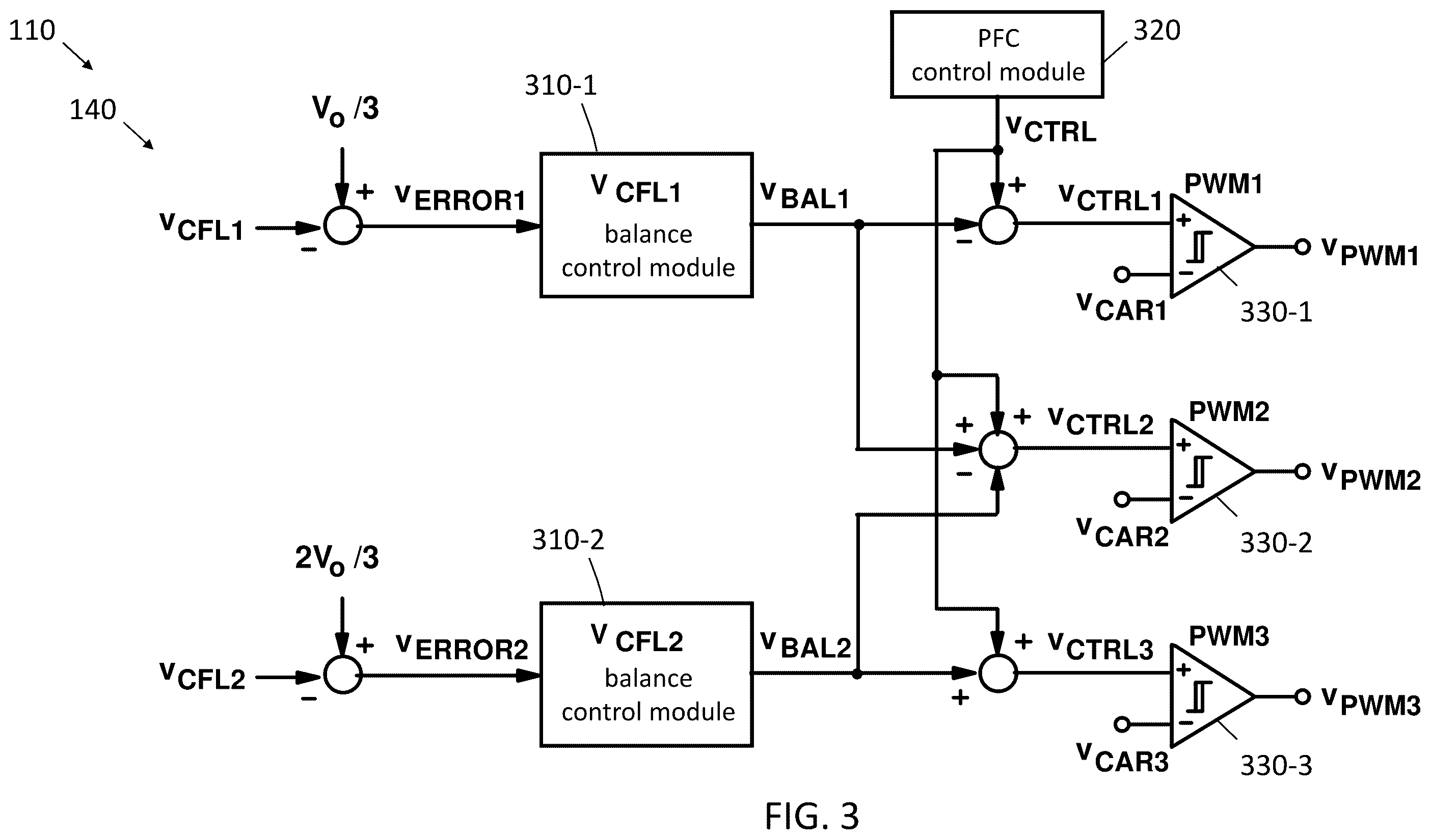 Patent US12395072 Figure 3 – Flying capacitor multi-level power factor correction converter of power supply with active balancing of voltage of flying capacitors