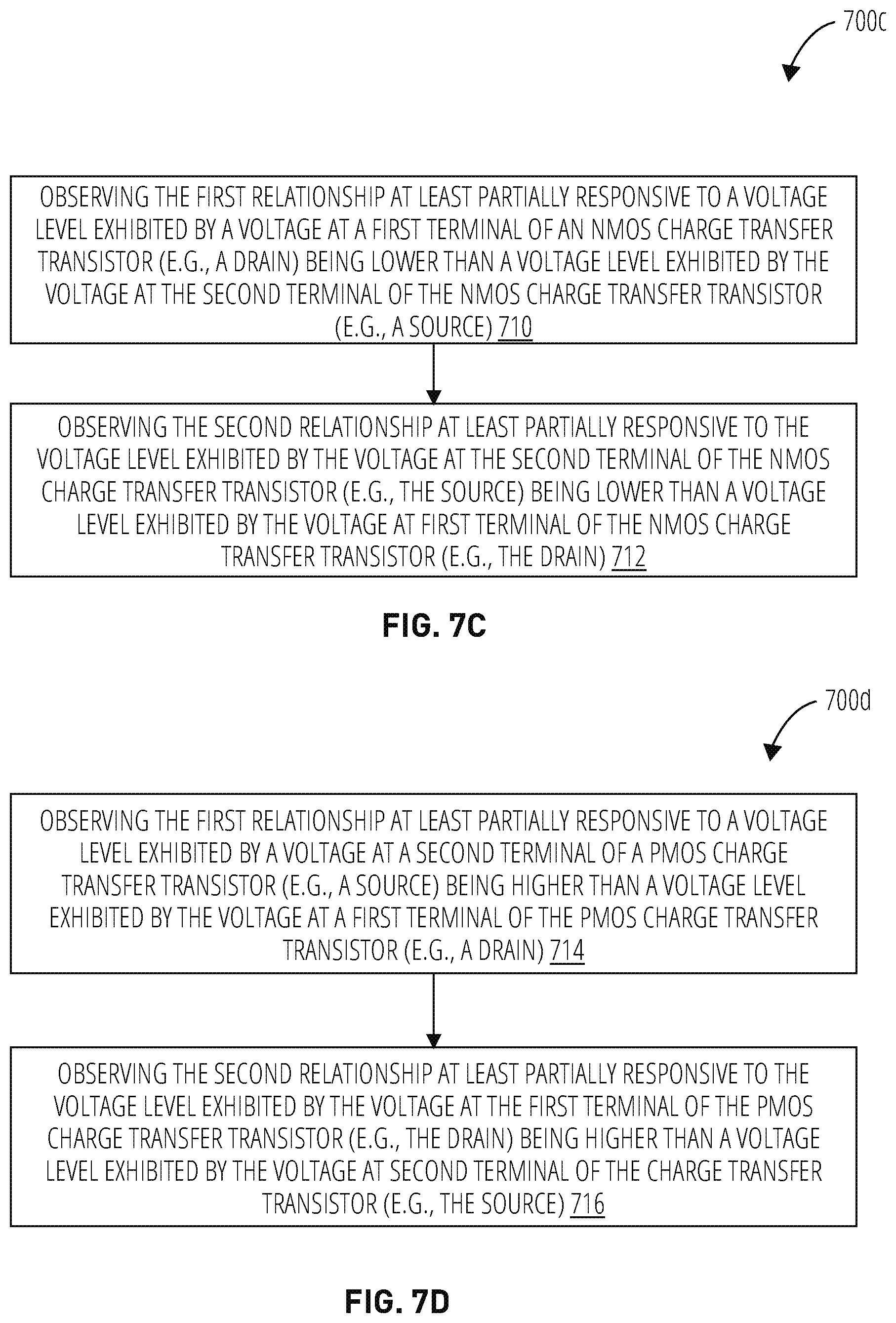 Patent US12395076 Figure 9 – Charge pump cell with improved latch-up immunity and charge pumps including the same, and related systems, methods and devices