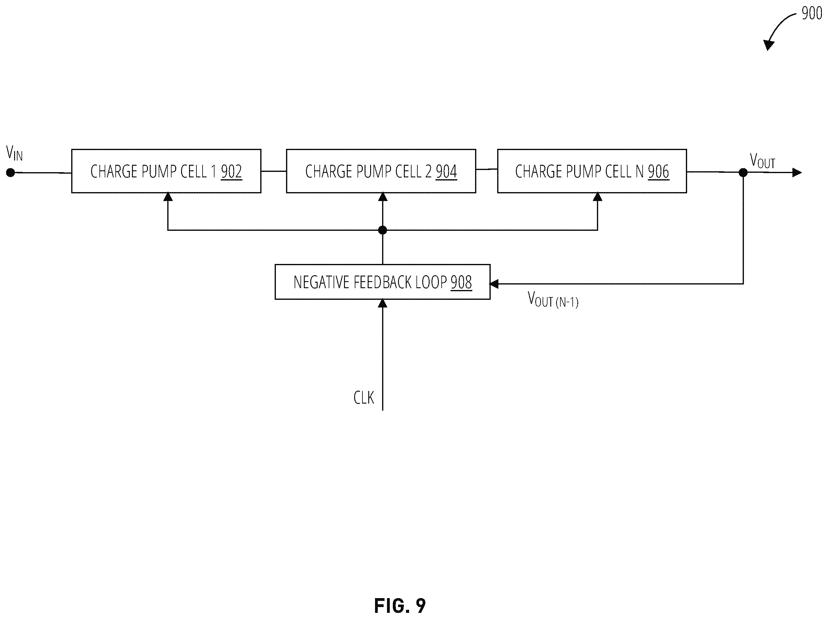 Patent US12395076 Figure 11 – Charge pump cell with improved latch-up immunity and charge pumps including the same, and related systems, methods and devices