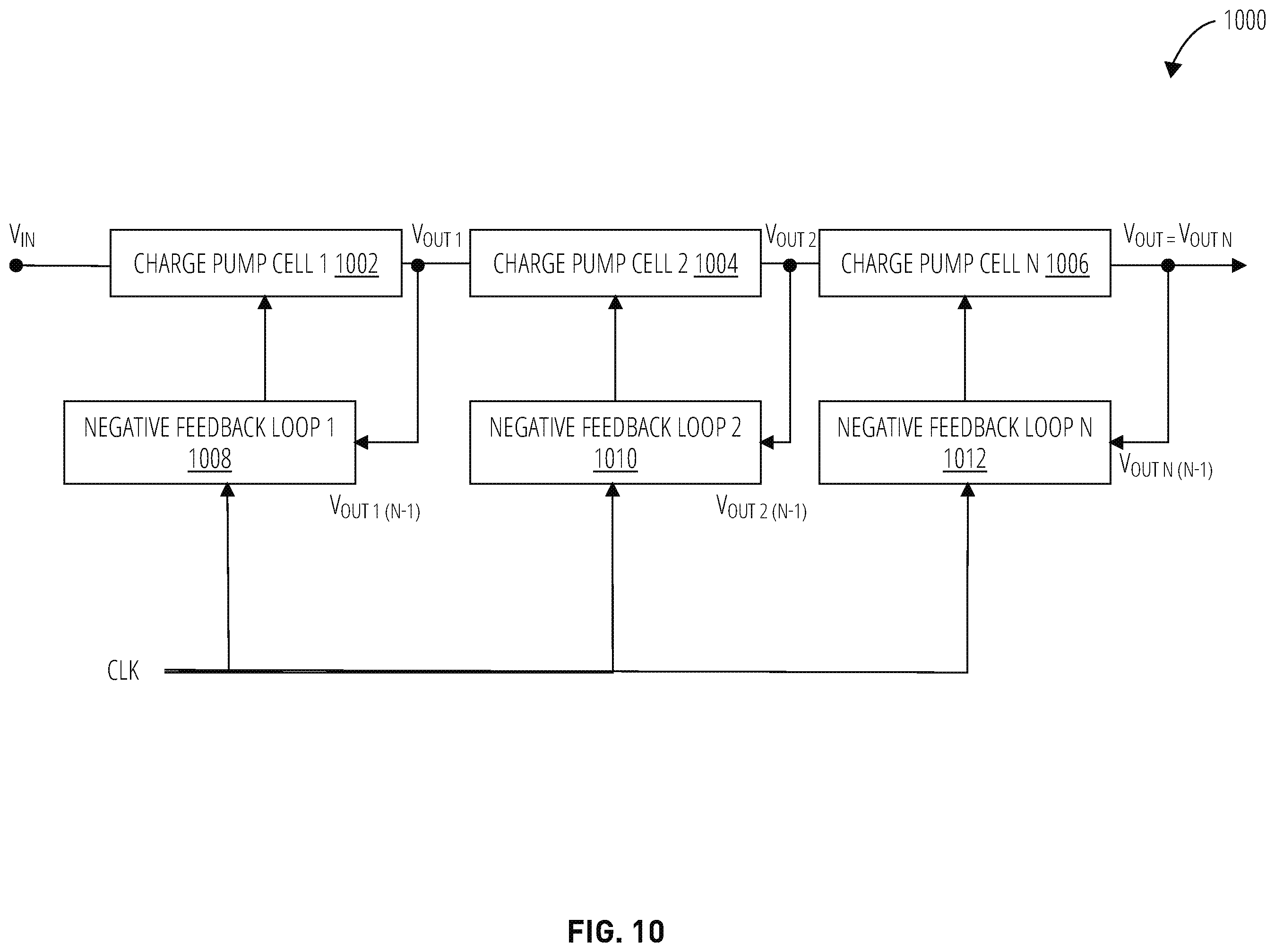 Patent US12395076 Figure 12 – Charge pump cell with improved latch-up immunity and charge pumps including the same, and related systems, methods and devices