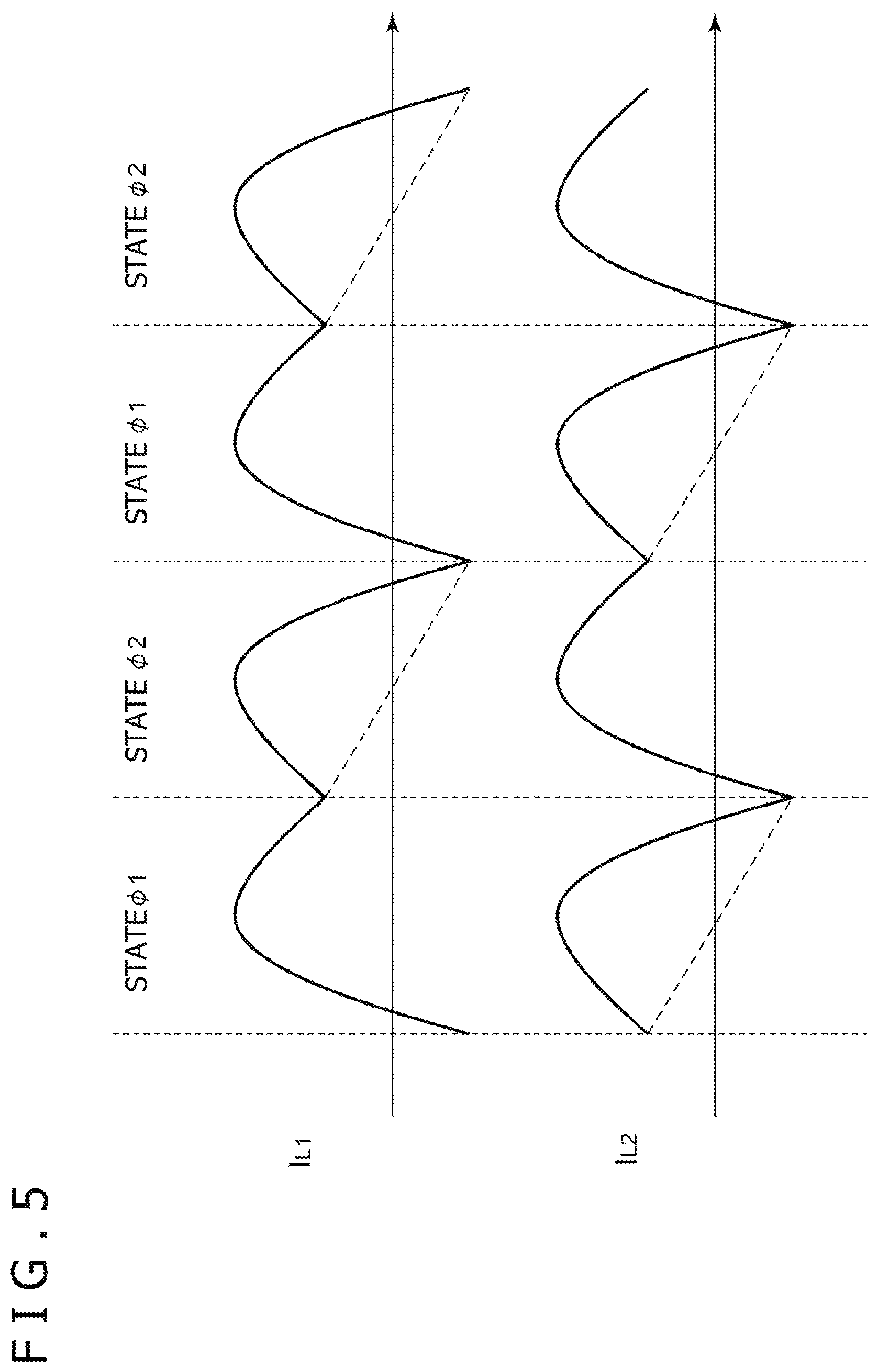 Patent US12395077 Figure 5 – Series capacitor step-down converter, controller circuit thereof, and control method