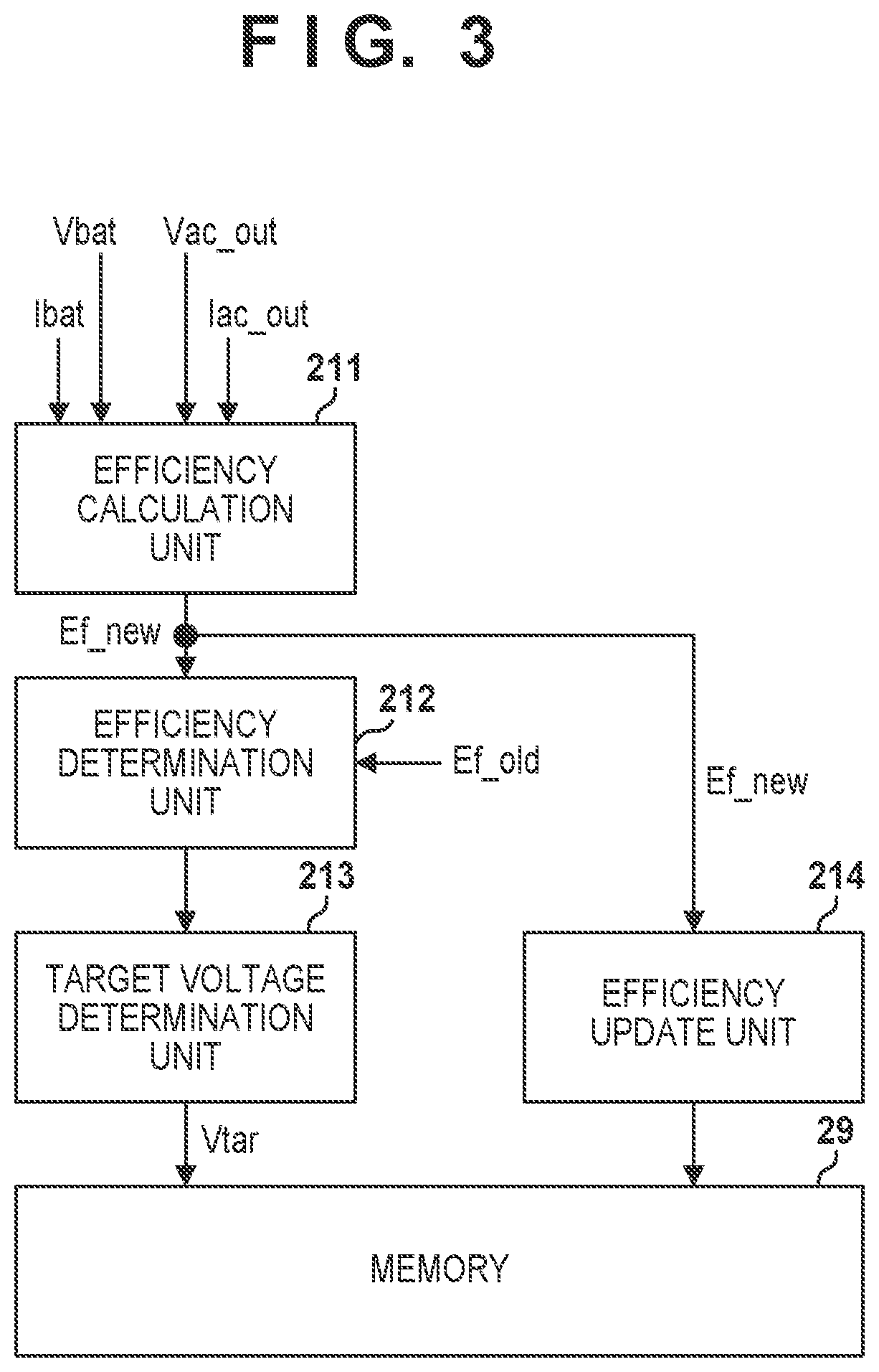 Patent US12395079 Figure 3 – Power supply device for controlling voltage