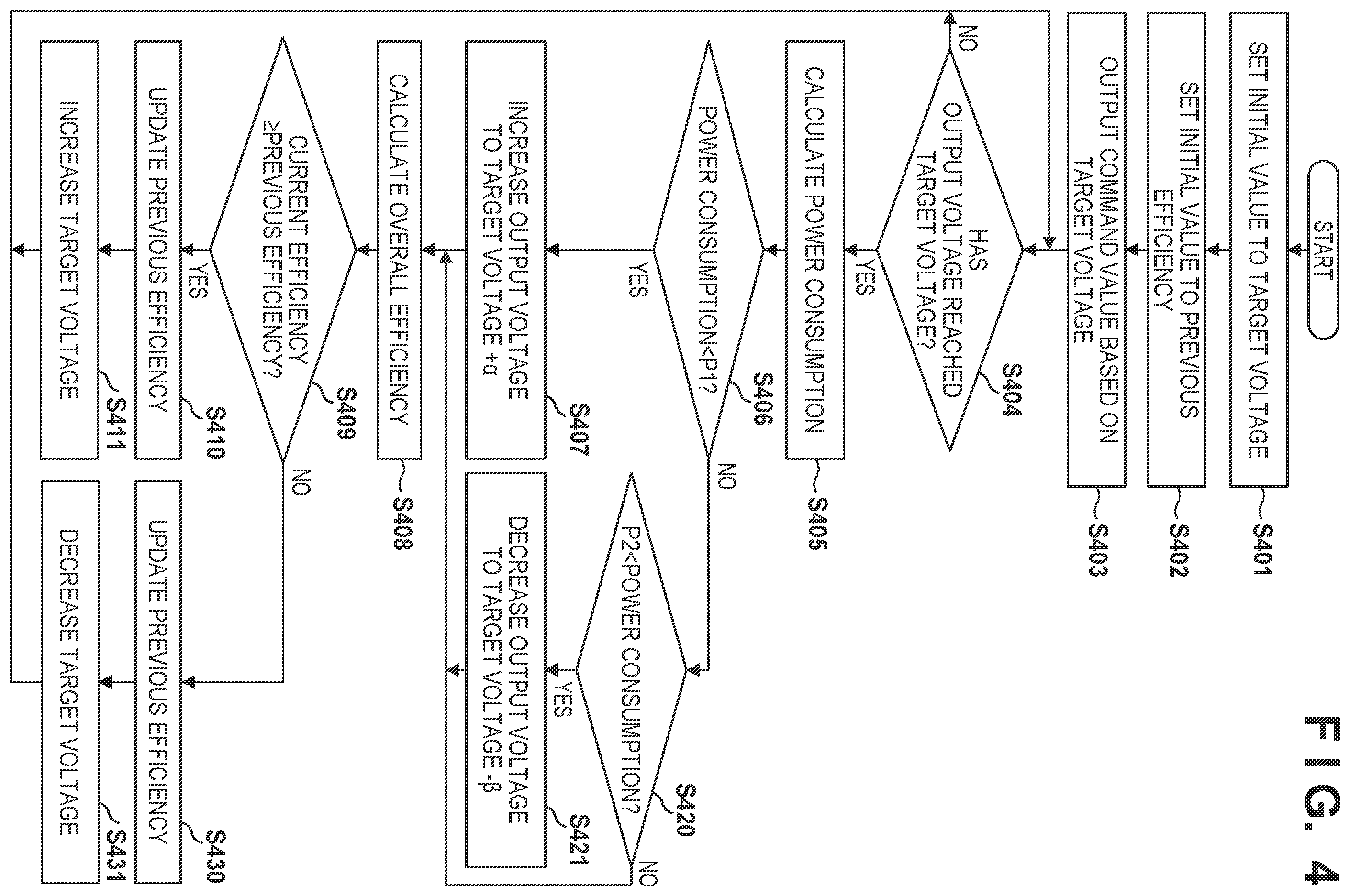 Patent US12395079 Figure 4 – Power supply device for controlling voltage