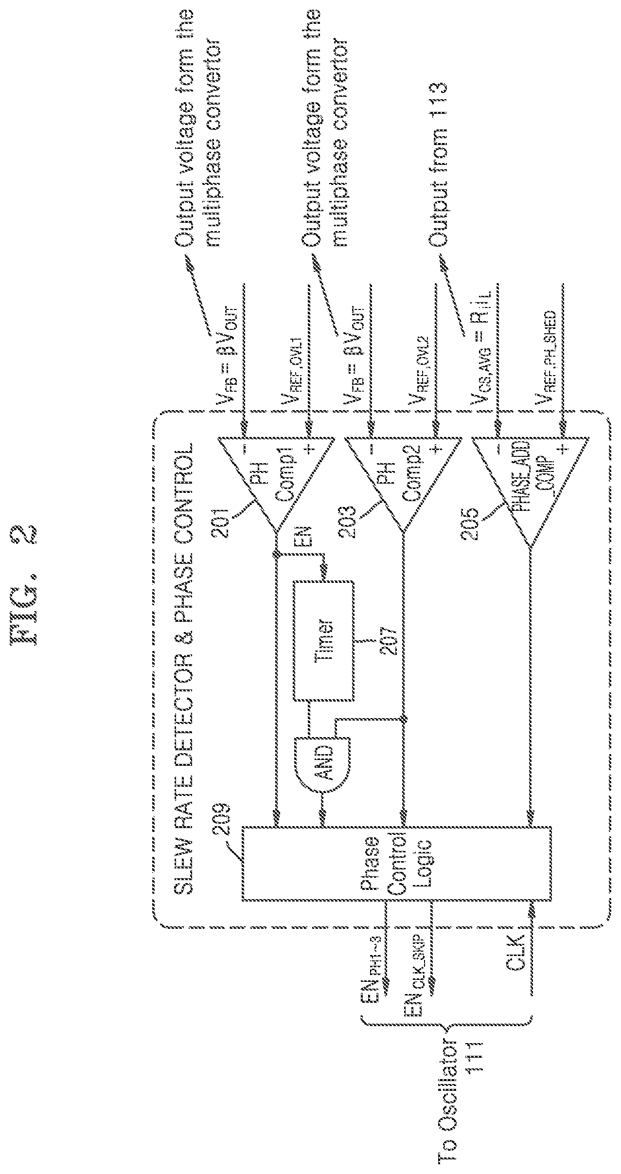 Patent US12395081 Figure 3 – System and method for adding phase to improve load transient performance of multi-phase converter