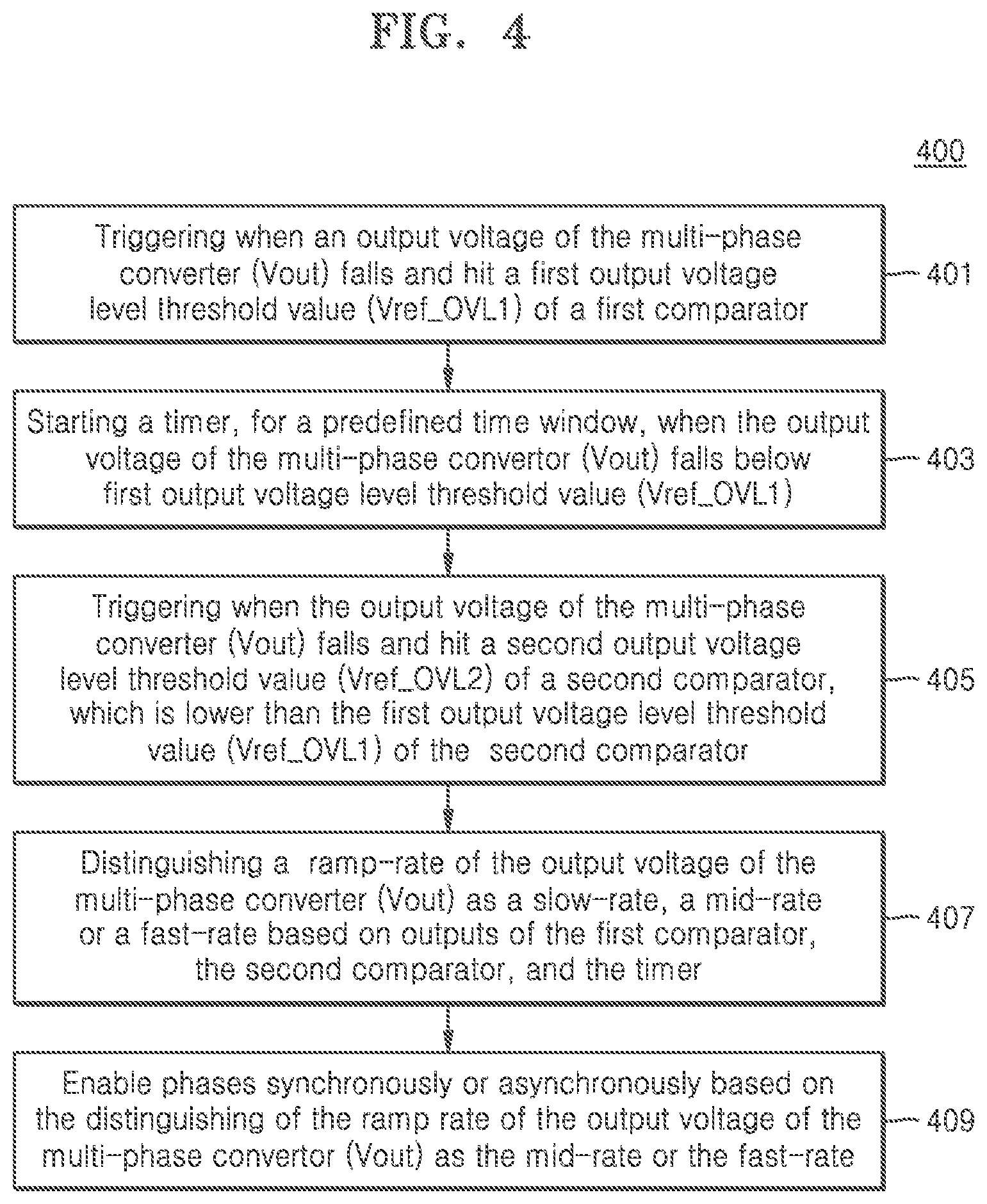 Patent US12395081 Figure 5 – System and method for adding phase to improve load transient performance of multi-phase converter