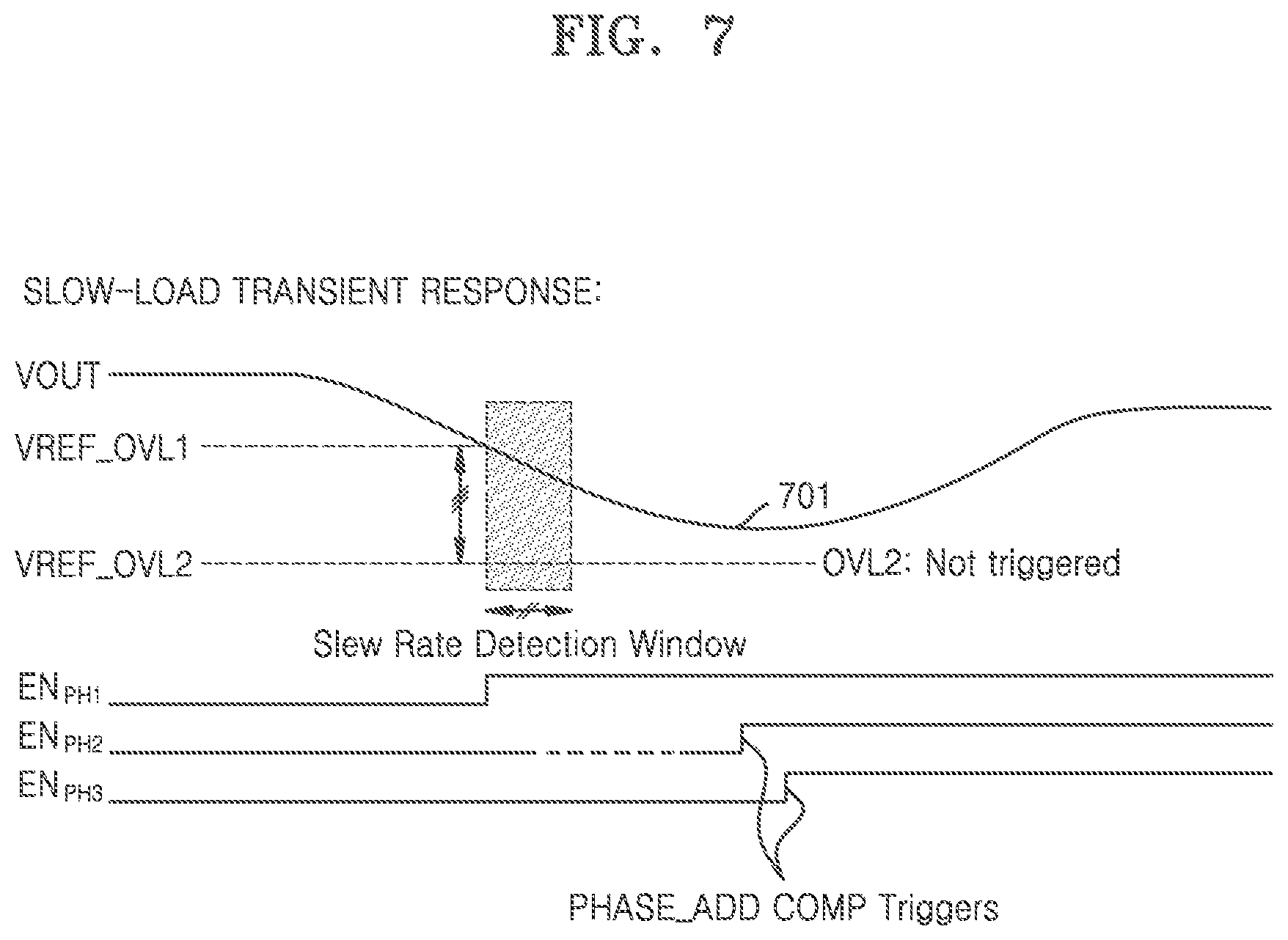 Patent US12395081 Figure 8 – System and method for adding phase to improve load transient performance of multi-phase converter