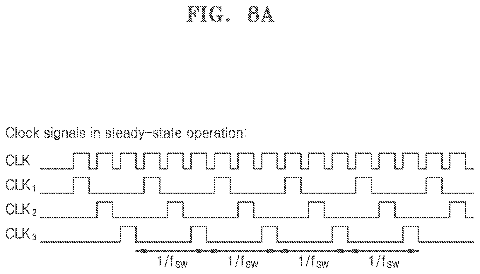 Patent US12395081 Figure 9 – System and method for adding phase to improve load transient performance of multi-phase converter