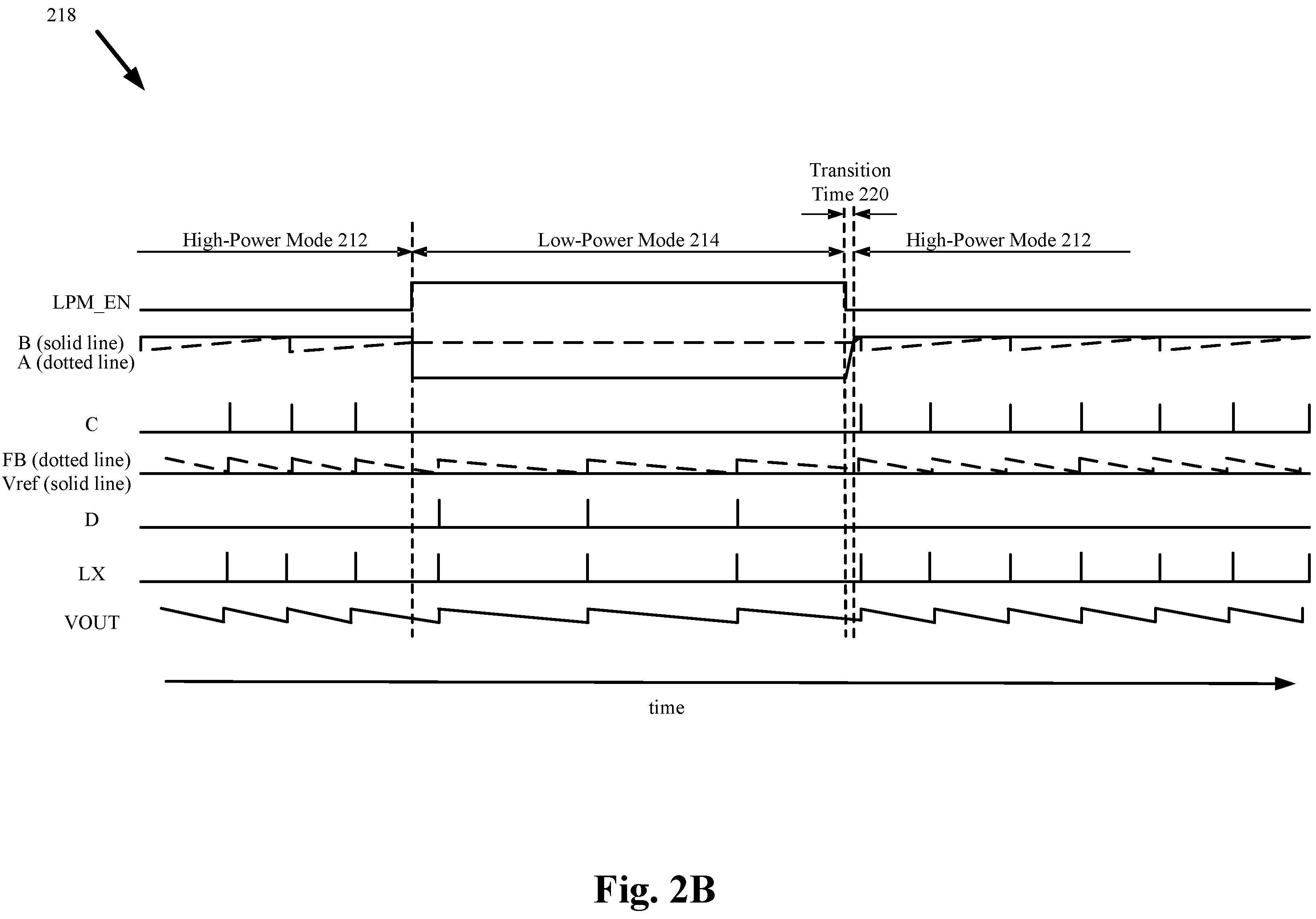 Patent US12395082 Figure 5 – Switching regulator with quick start circuit configured to charge and discharge a capacitor to control a power mode