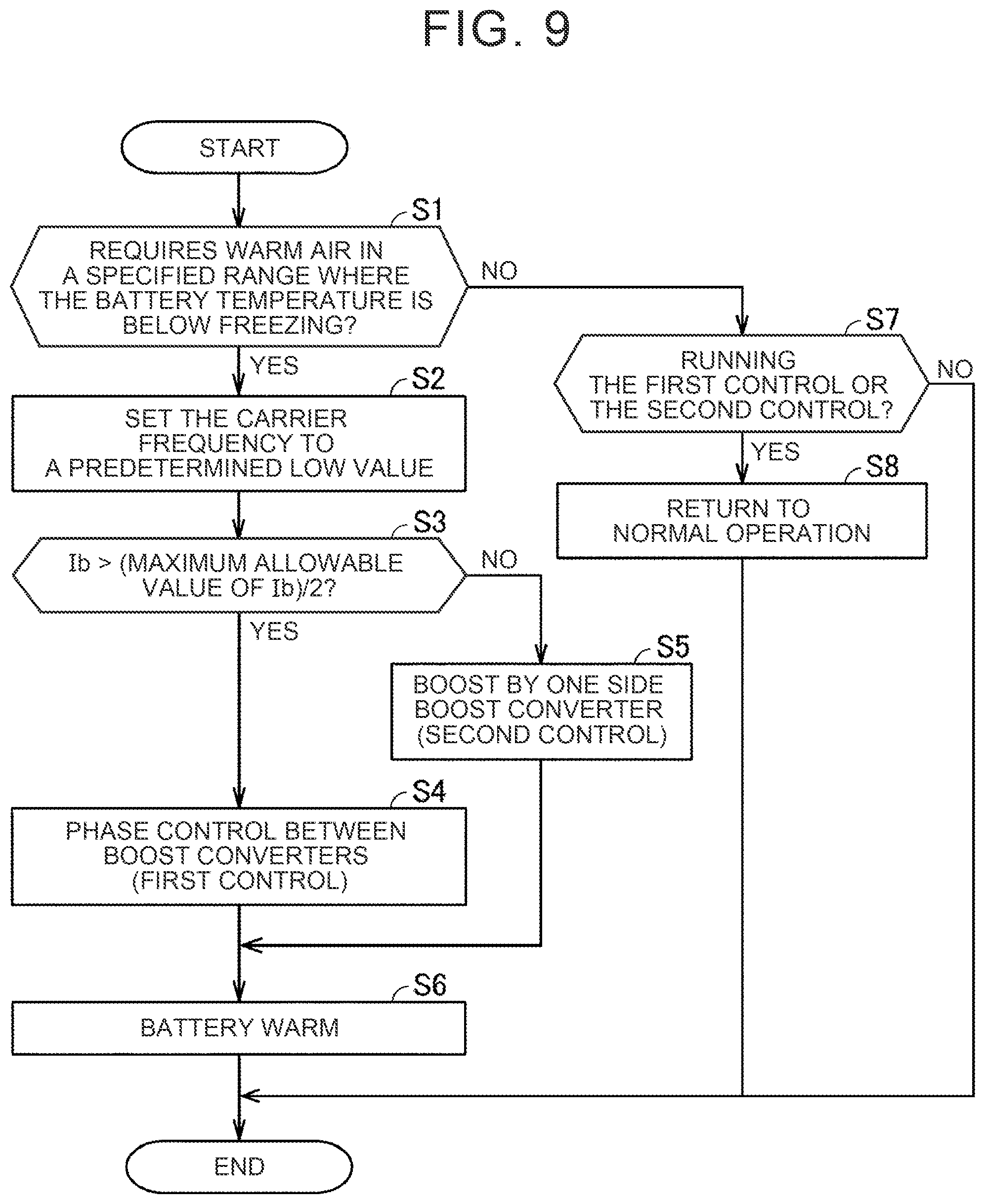 Patent US12395083 Figure 4 – Boost converter control device and control method of boost converter control device