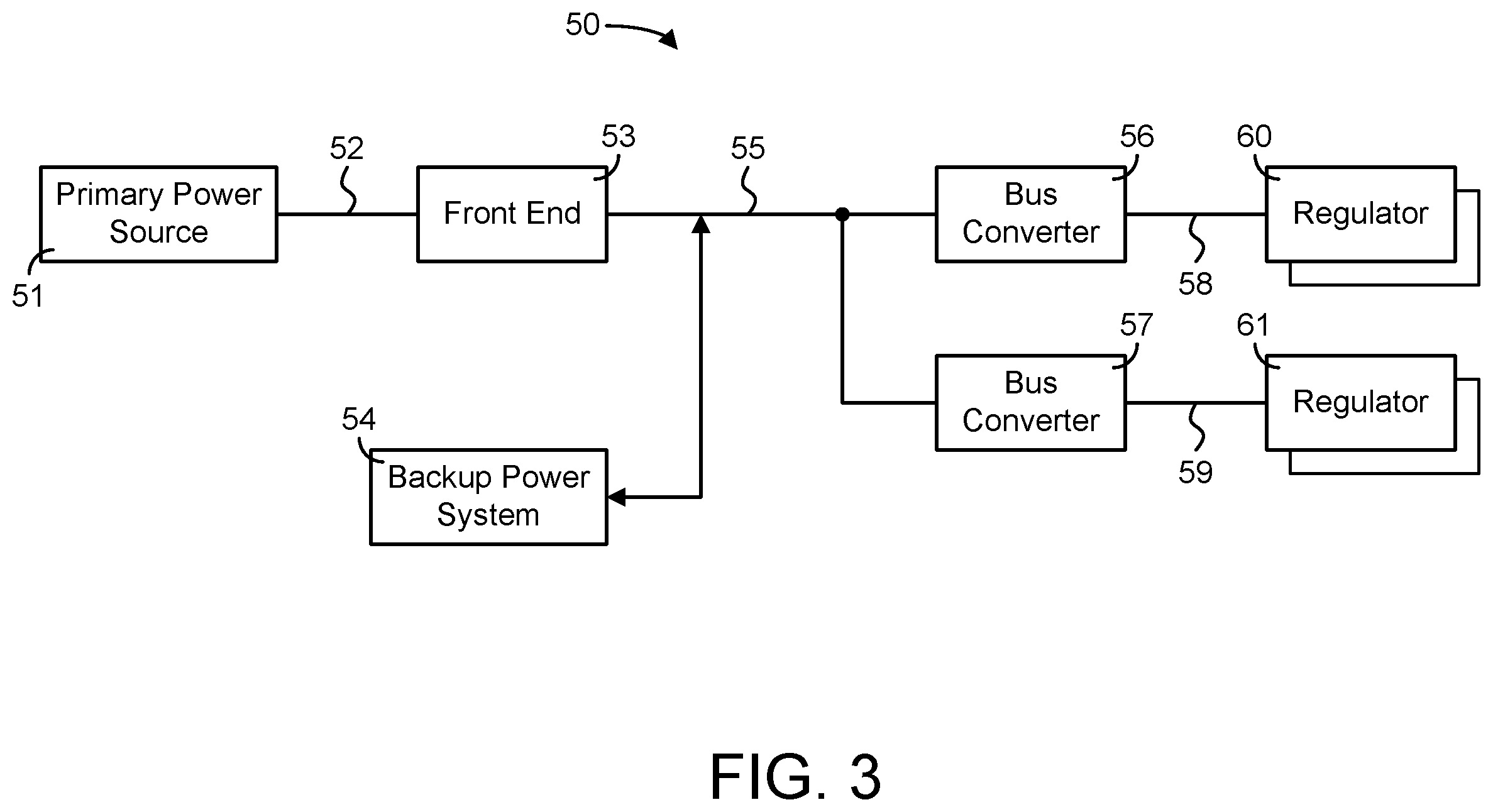 Patent US12395087 Figure 3 – Power distribution architecture with series-connected bus converter