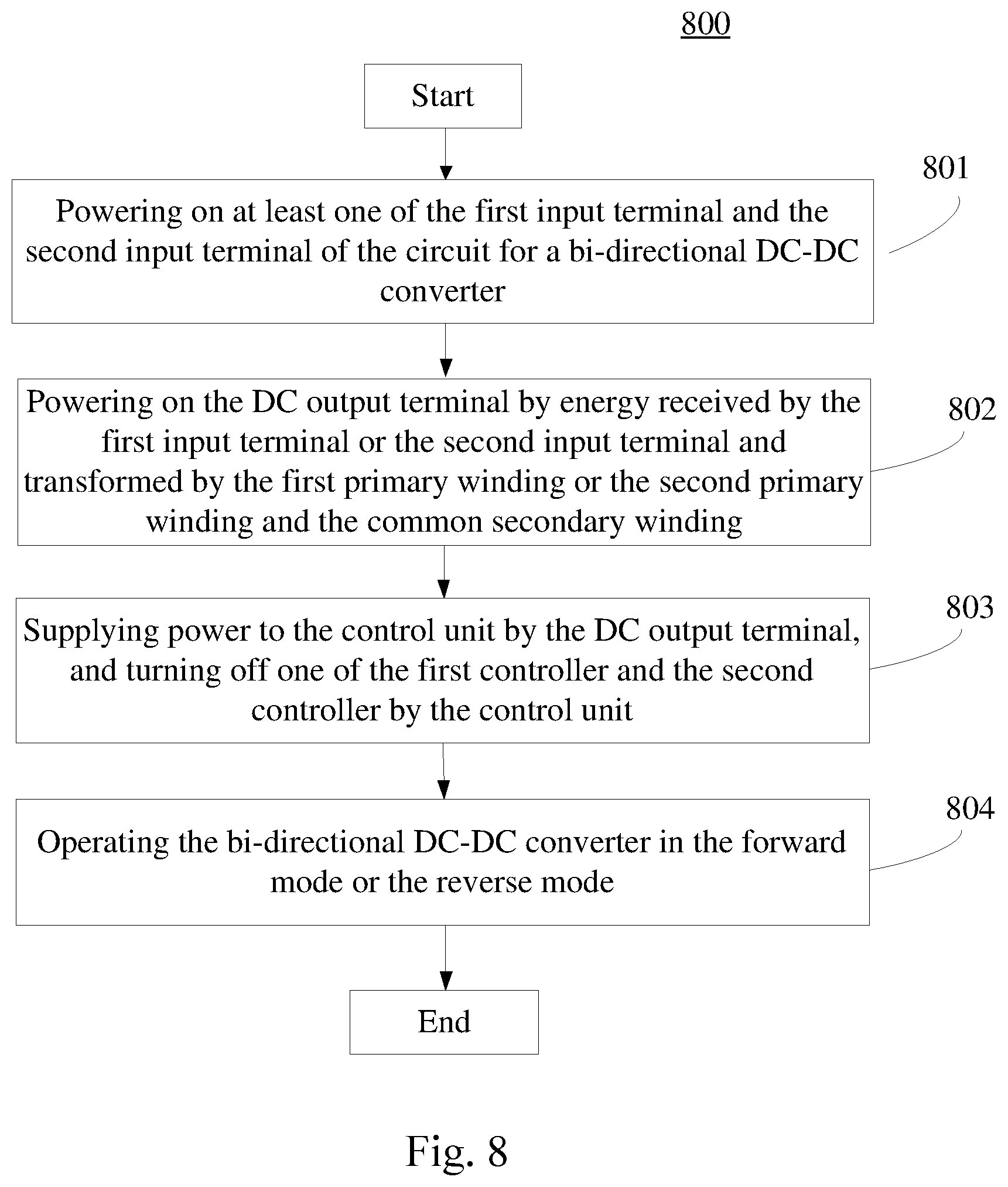 Patent US12395089 Figure 8 – Circuit for bi-directional converter, bi-directional converter and operation method thereof