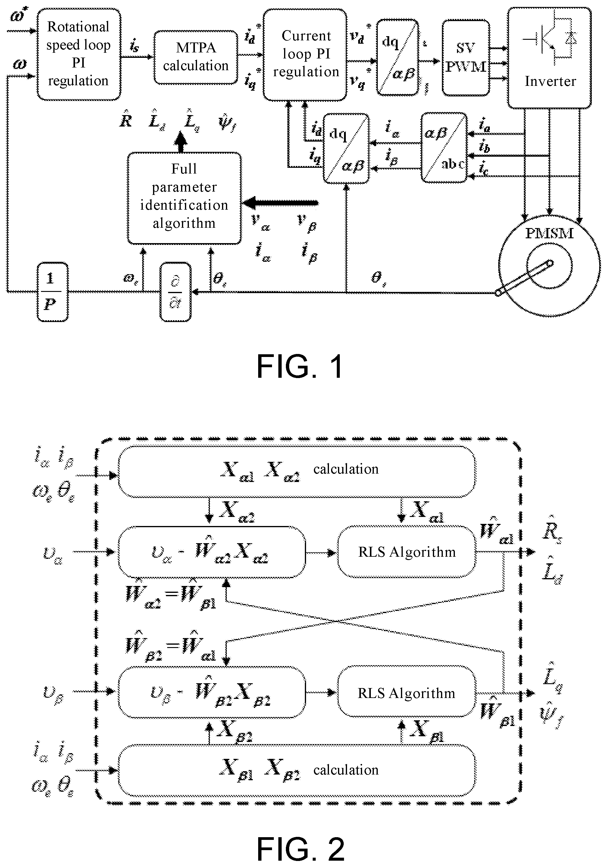 Patent US12395106 Figure 1 – Permanent magnet synchronous motor parameter measurement method