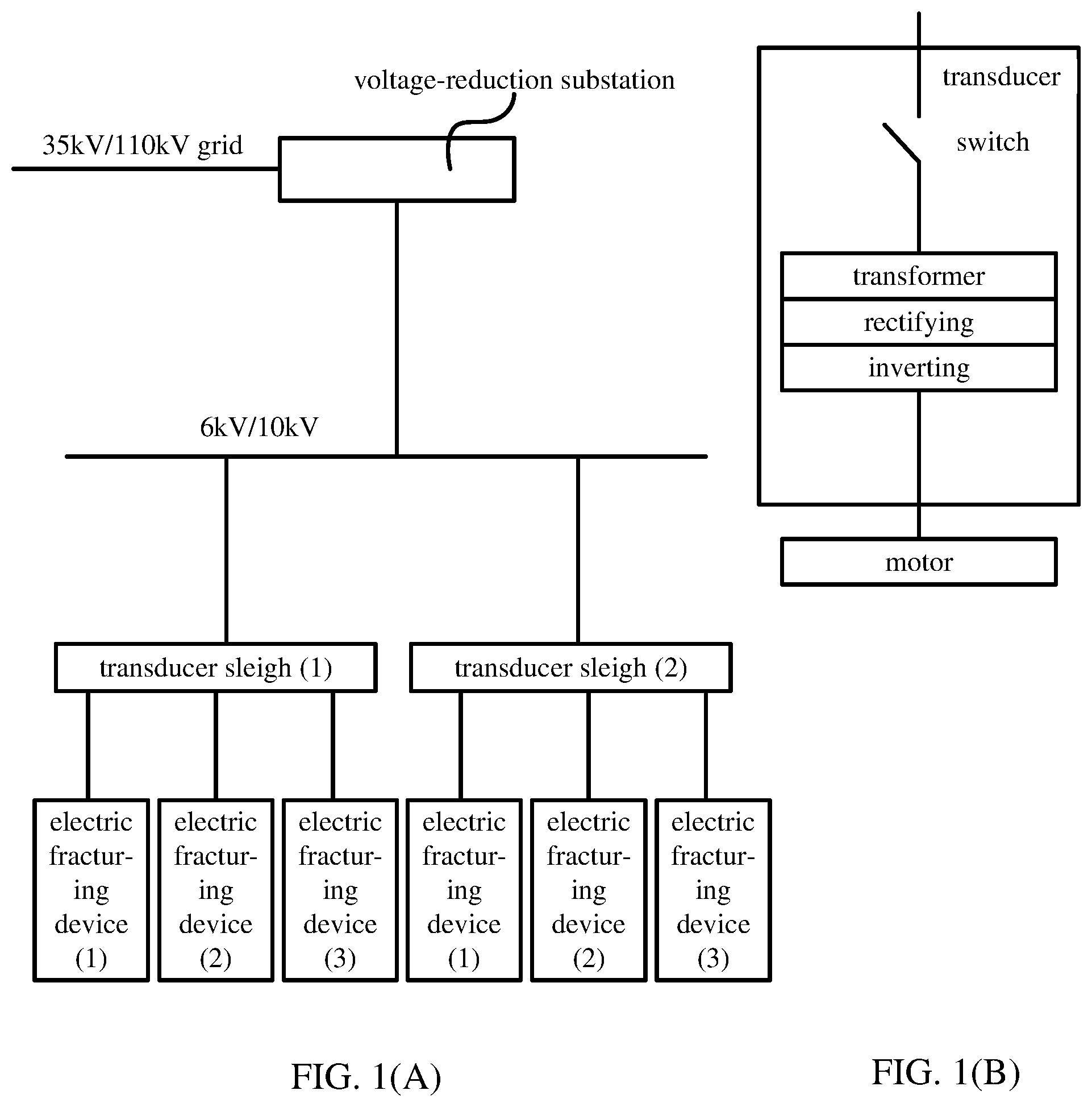 Patent US12395110 Figure 1 – Multi-winding-motor driving system, variable-frequency electric driving system, pumping system, fracturing device and wellsite equipment