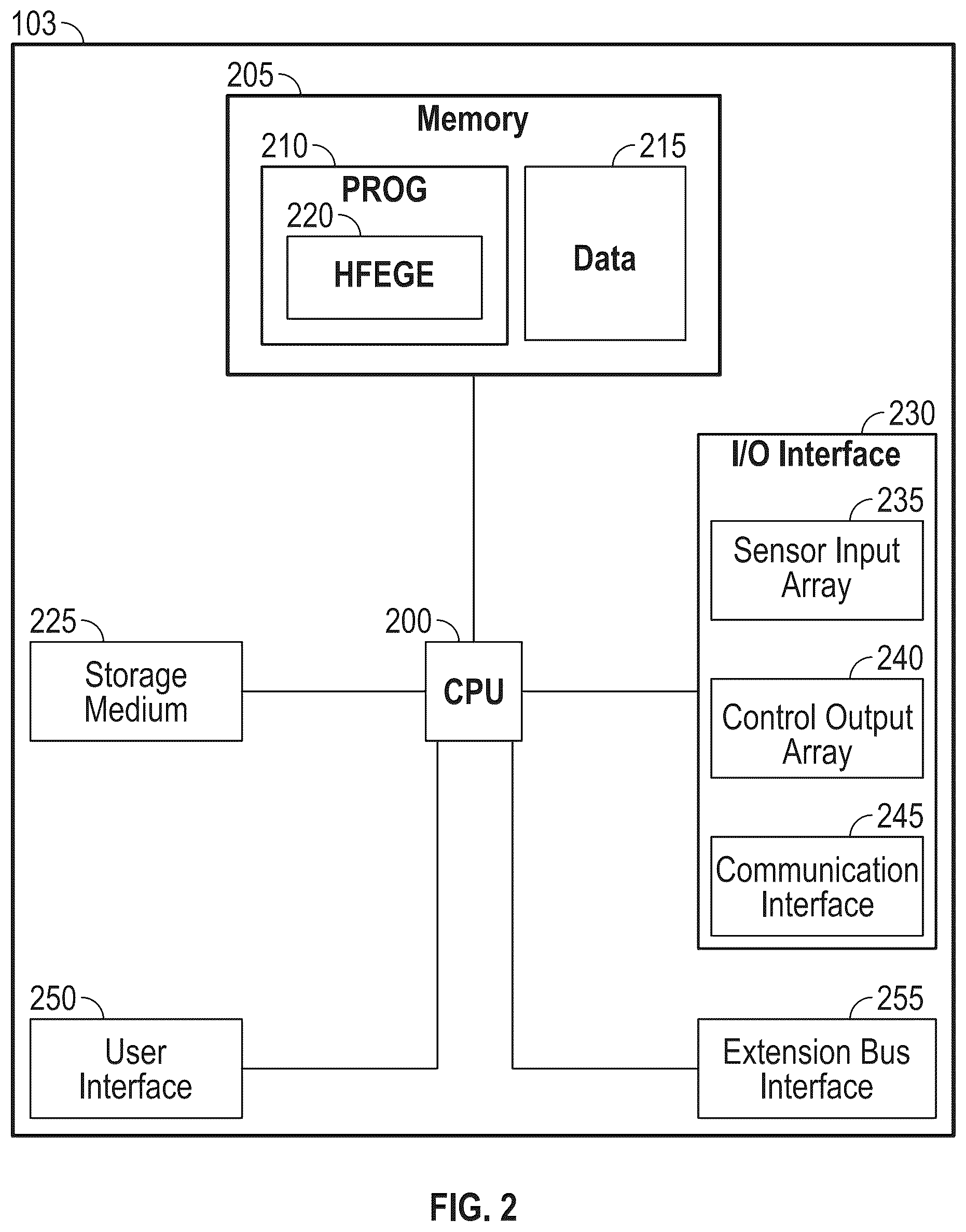 Patent US12395113 Figure 2 – Hydro-electrolysis thermal electricity generation system and method