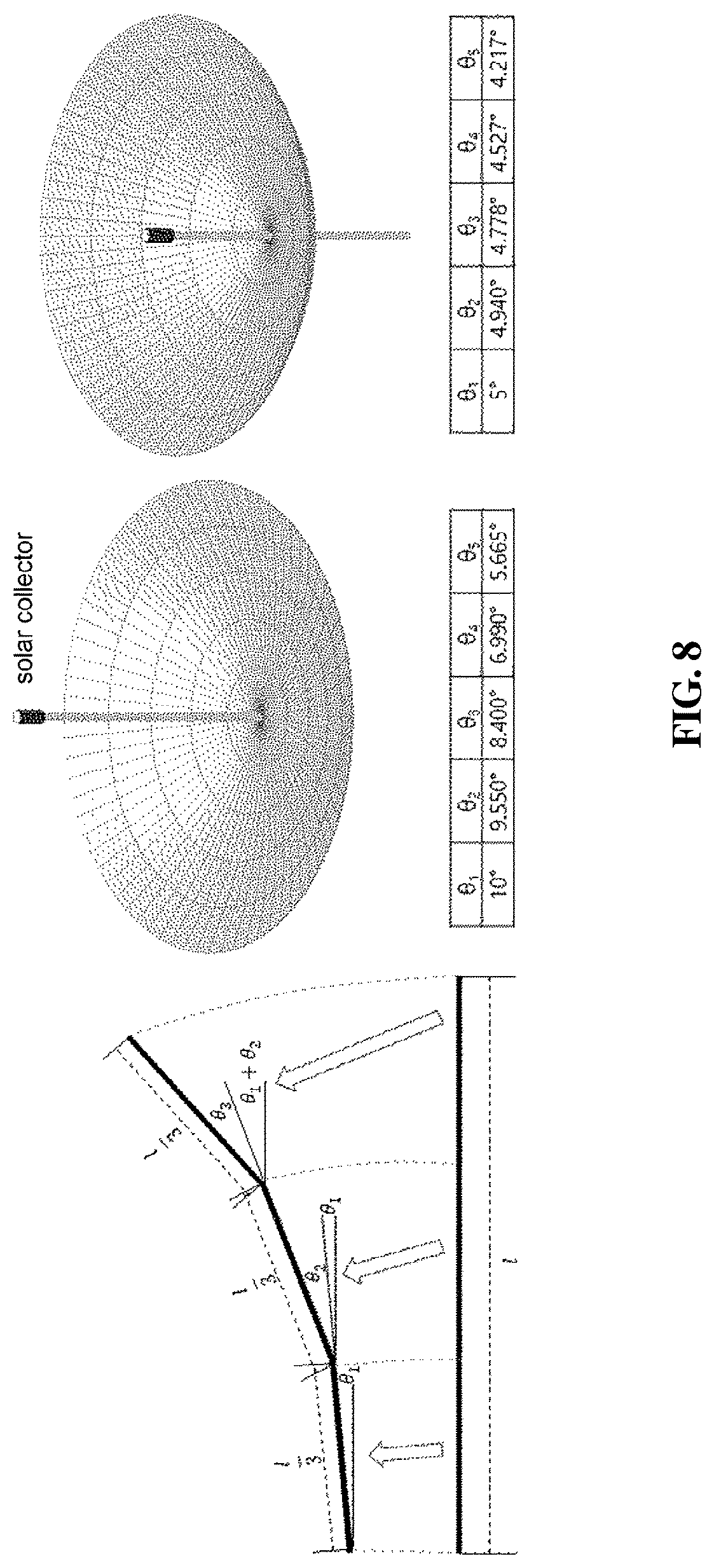 Patent US12395121 Figure 6 – Solar power generator for forming uniform focal region