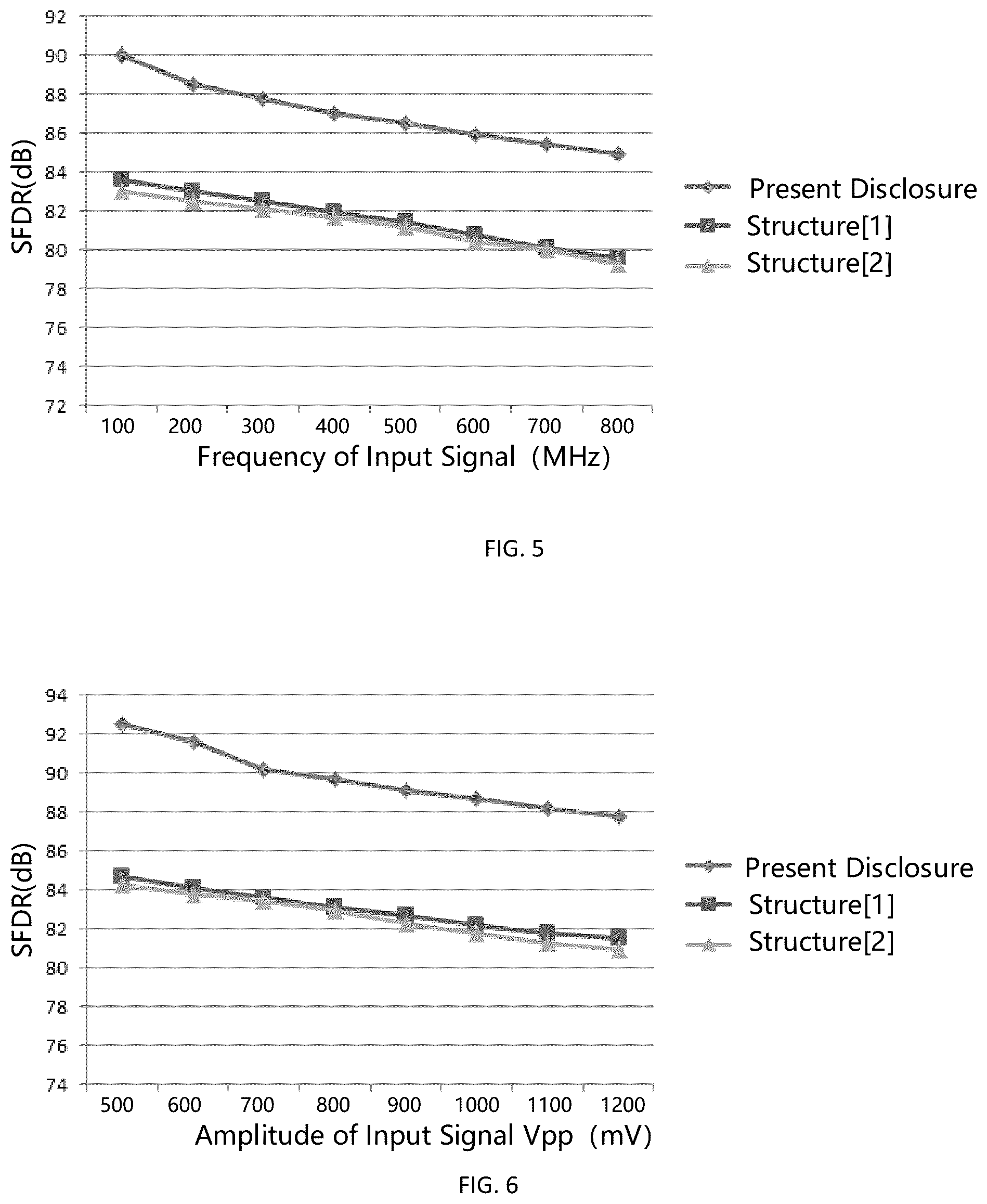 Patent US12395129 Figure 3 – Differential-follower control circuit