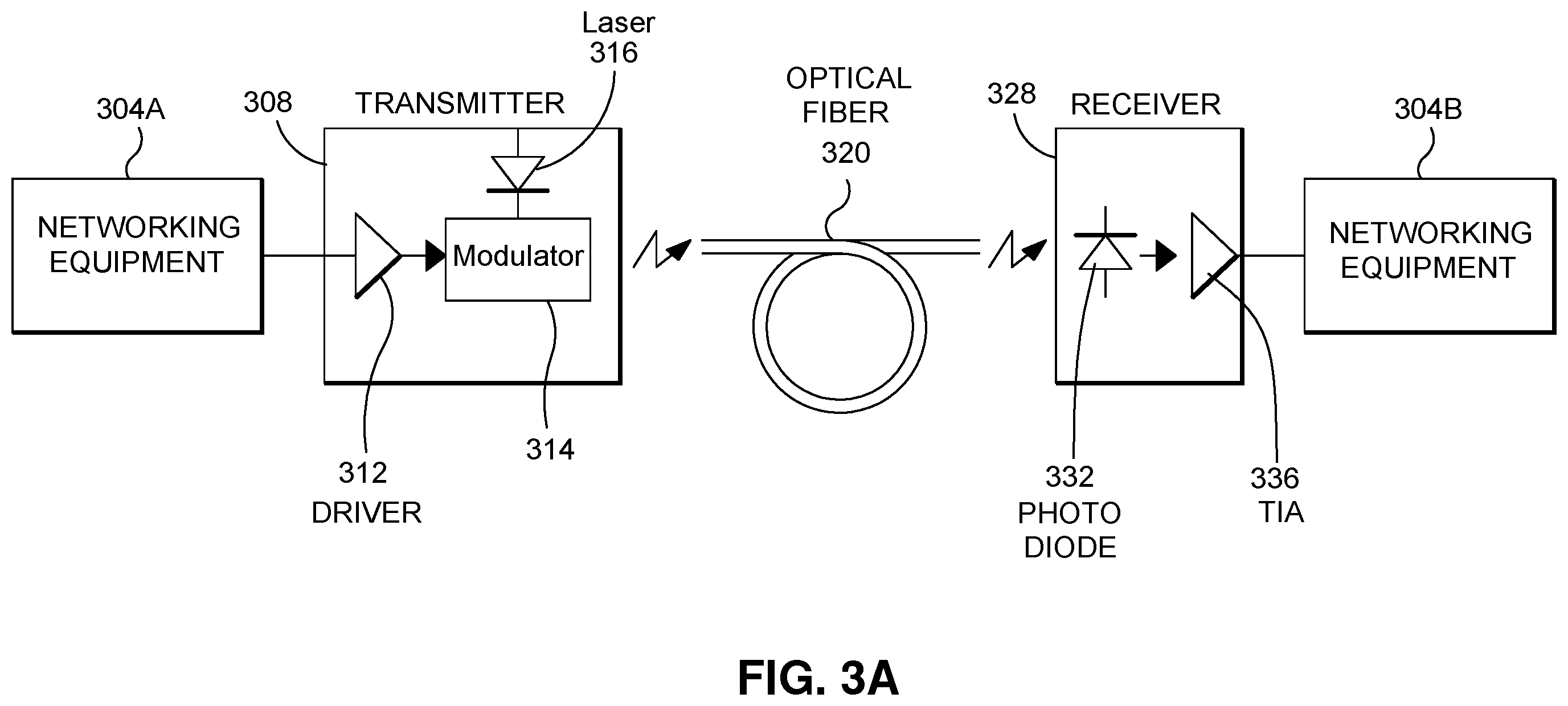 Patent US12395130 Figure 3 – Variable gain optical modulator with open collector driver amplifier and method of operation