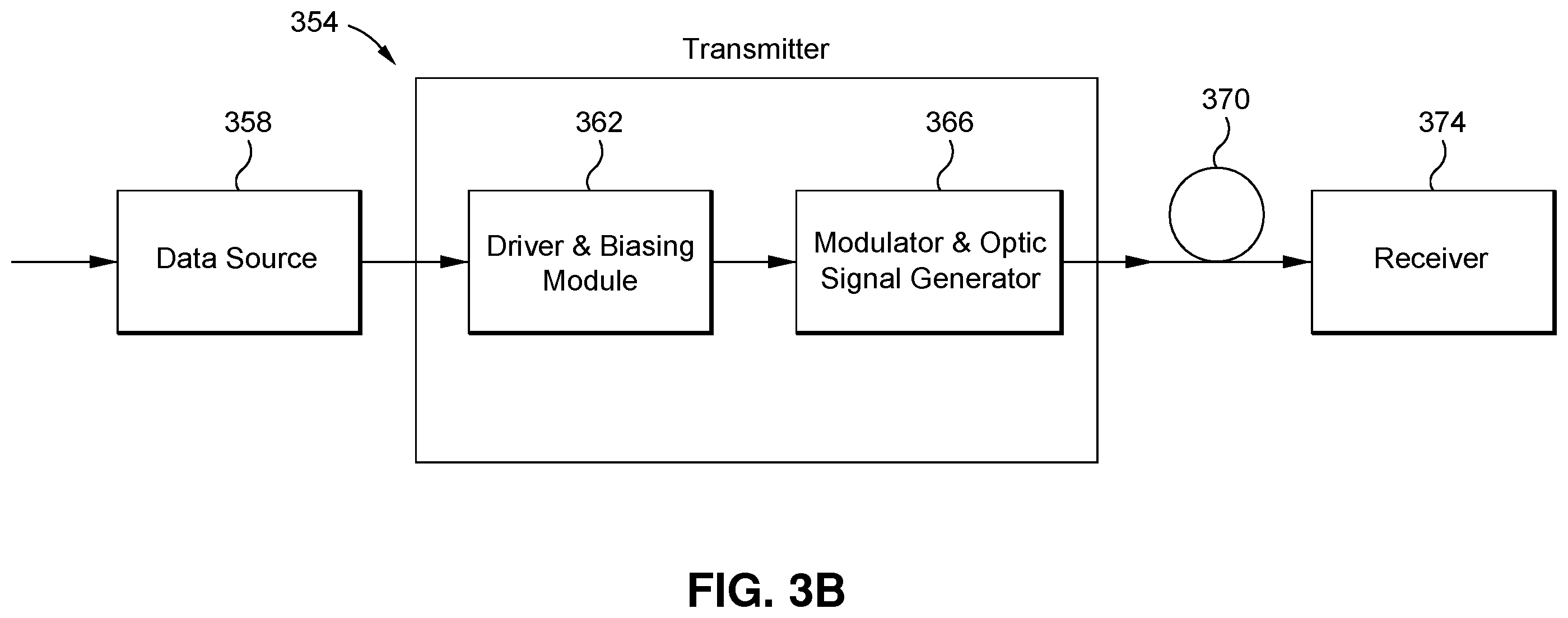 Patent US12395130 Figure 4 – Variable gain optical modulator with open collector driver amplifier and method of operation
