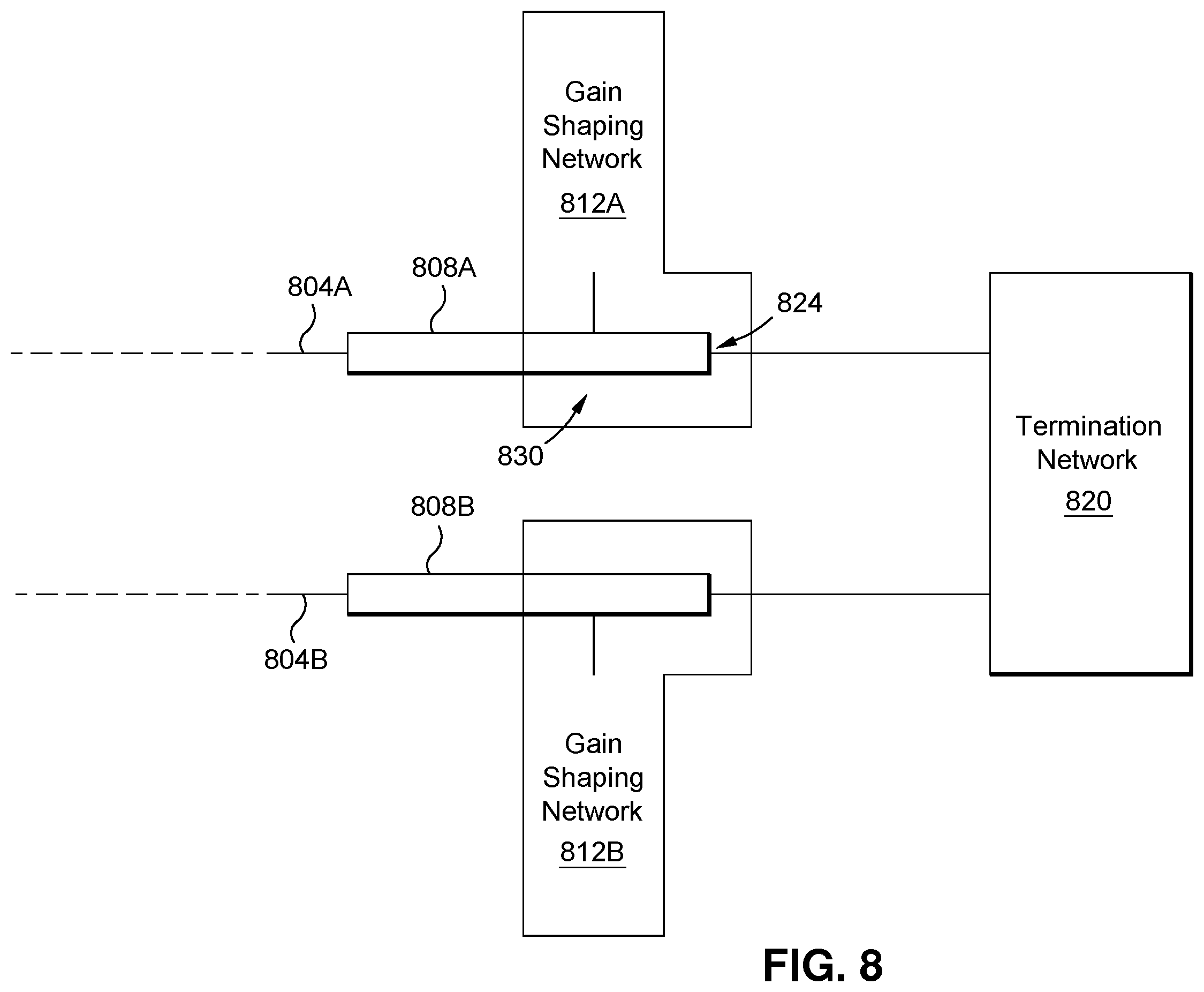 Patent US12395130 Figure 9 – Variable gain optical modulator with open collector driver amplifier and method of operation
