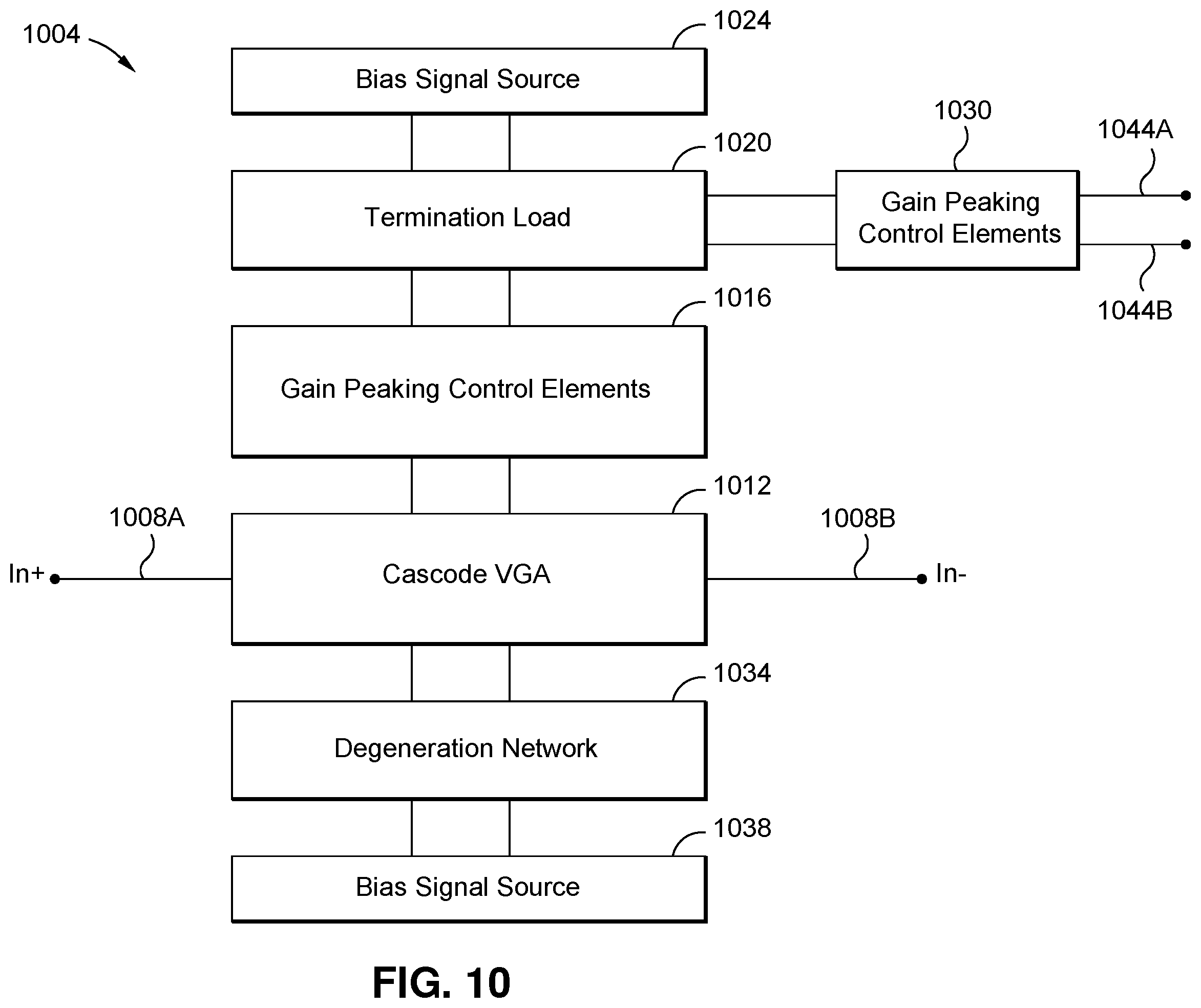 Patent US12395130 Figure 11 – Variable gain optical modulator with open collector driver amplifier and method of operation