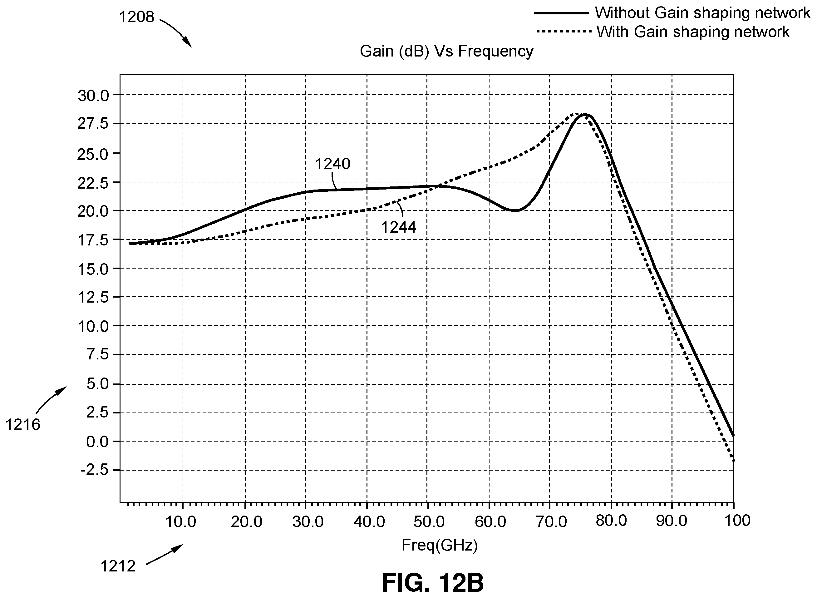 Patent US12395130 Figure 14 – Variable gain optical modulator with open collector driver amplifier and method of operation