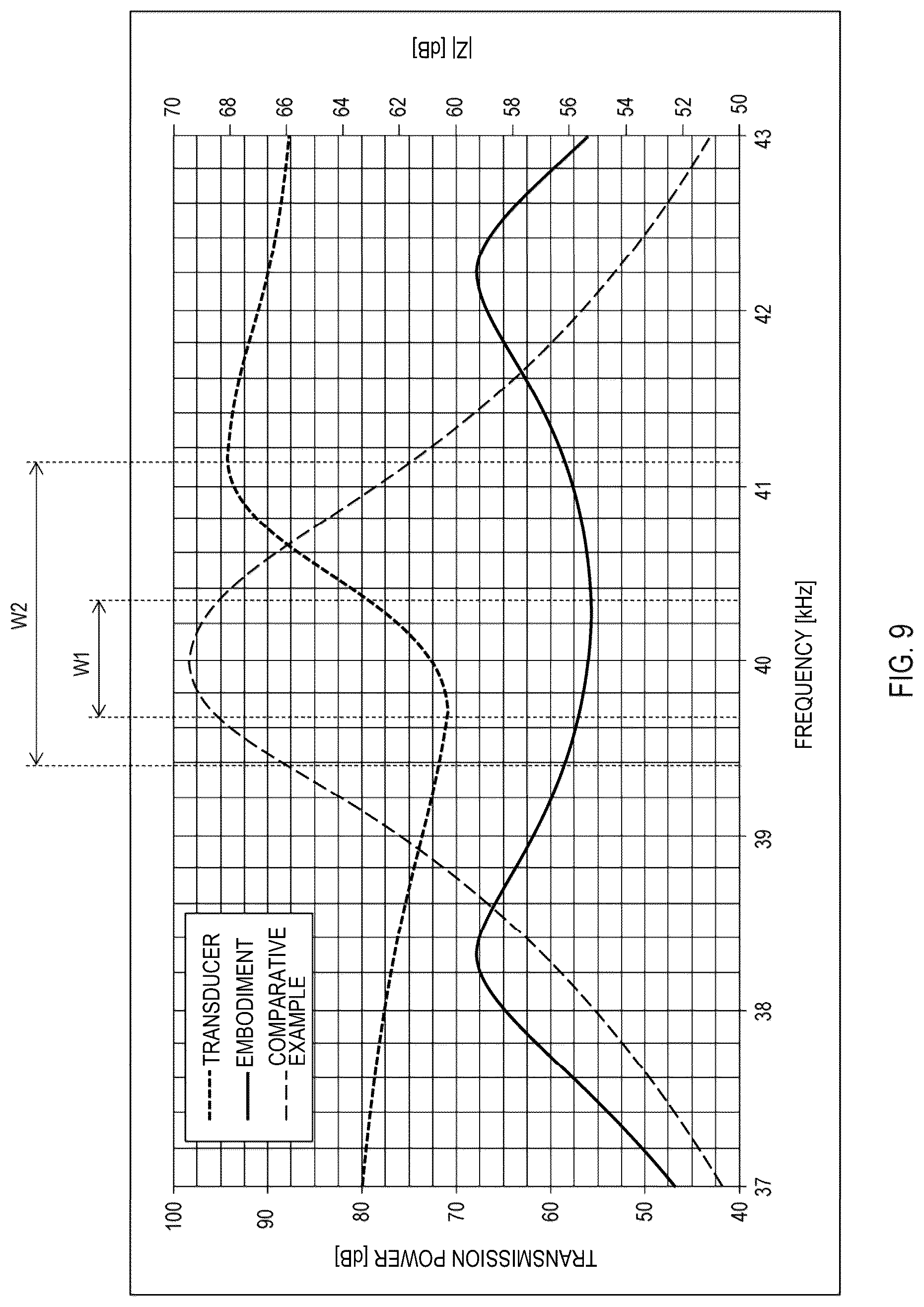 Patent US12395131 Figure 9 – Amplifier circuit and sonar