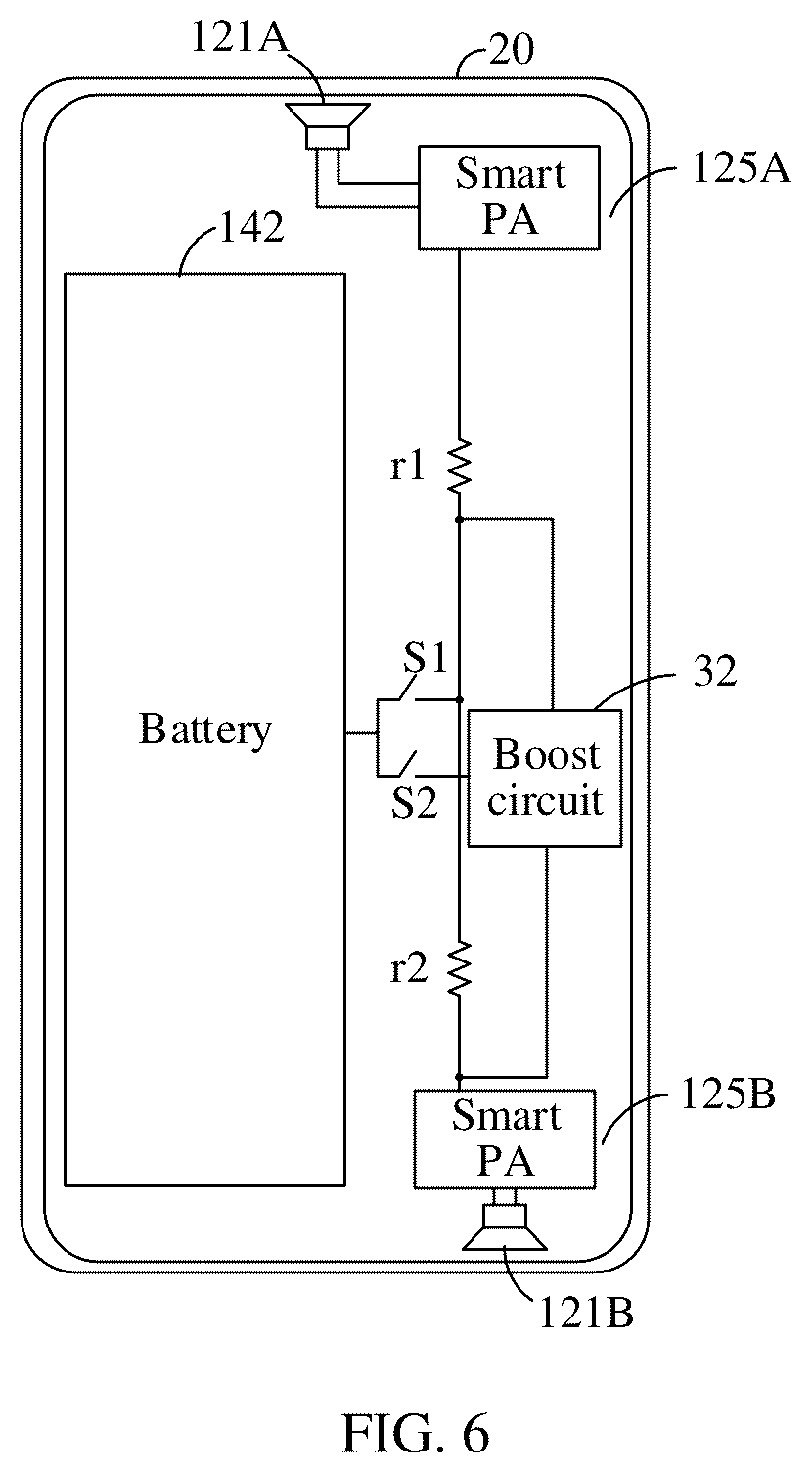 Patent US12395137 Figure 4 – Electronic device and power supply method for smart power amplifier