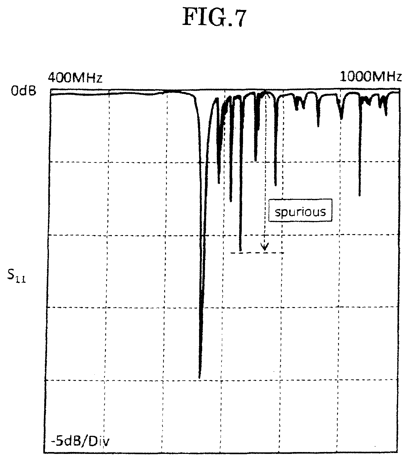 Patent US12395146 Figure 7 – Composite substrate for acoustic wave device