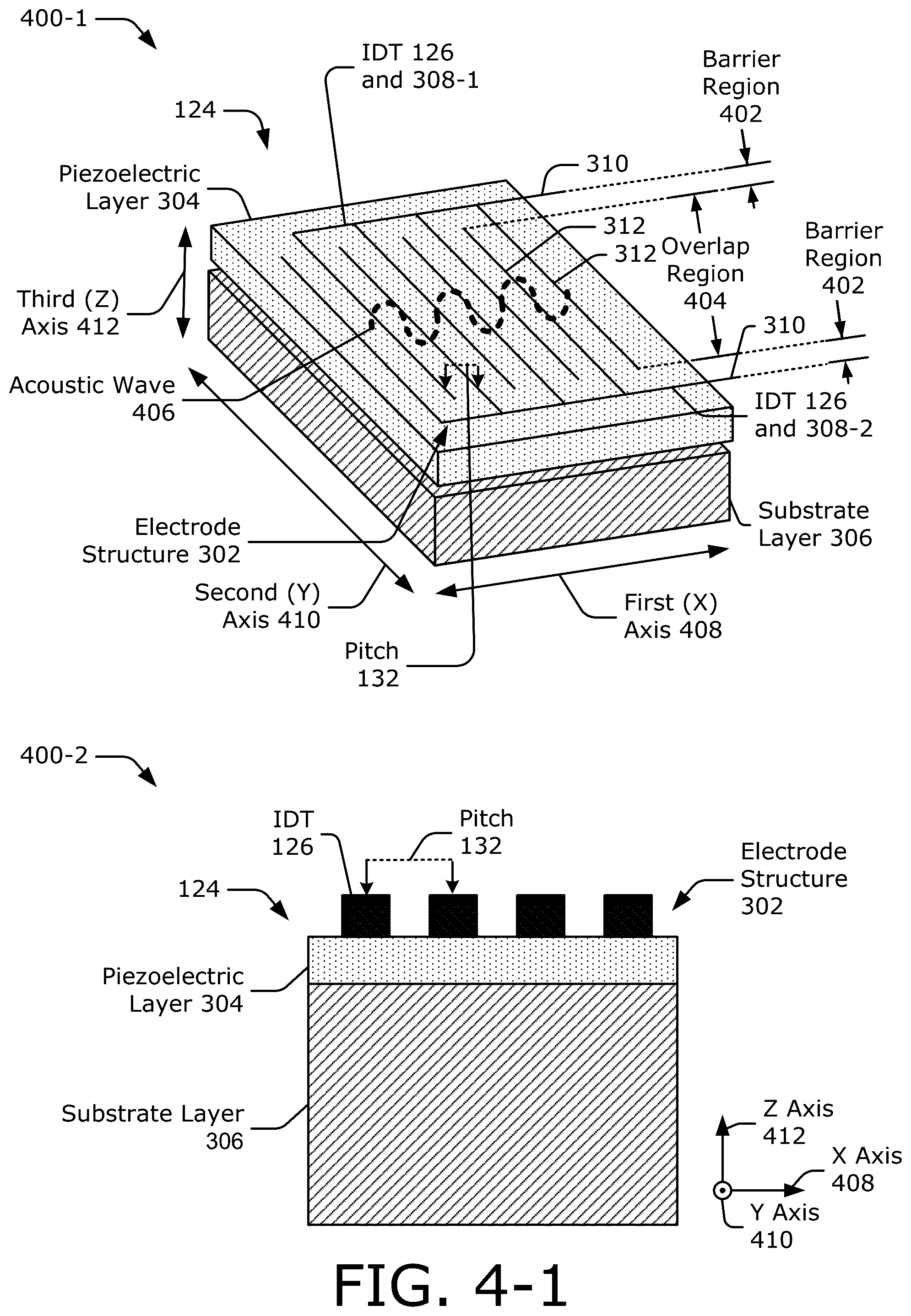 Patent US12395148 Figure 4 – Double-mode surface-acoustic-wave (DMS) filter having a transition region with a partly uniform geometric property