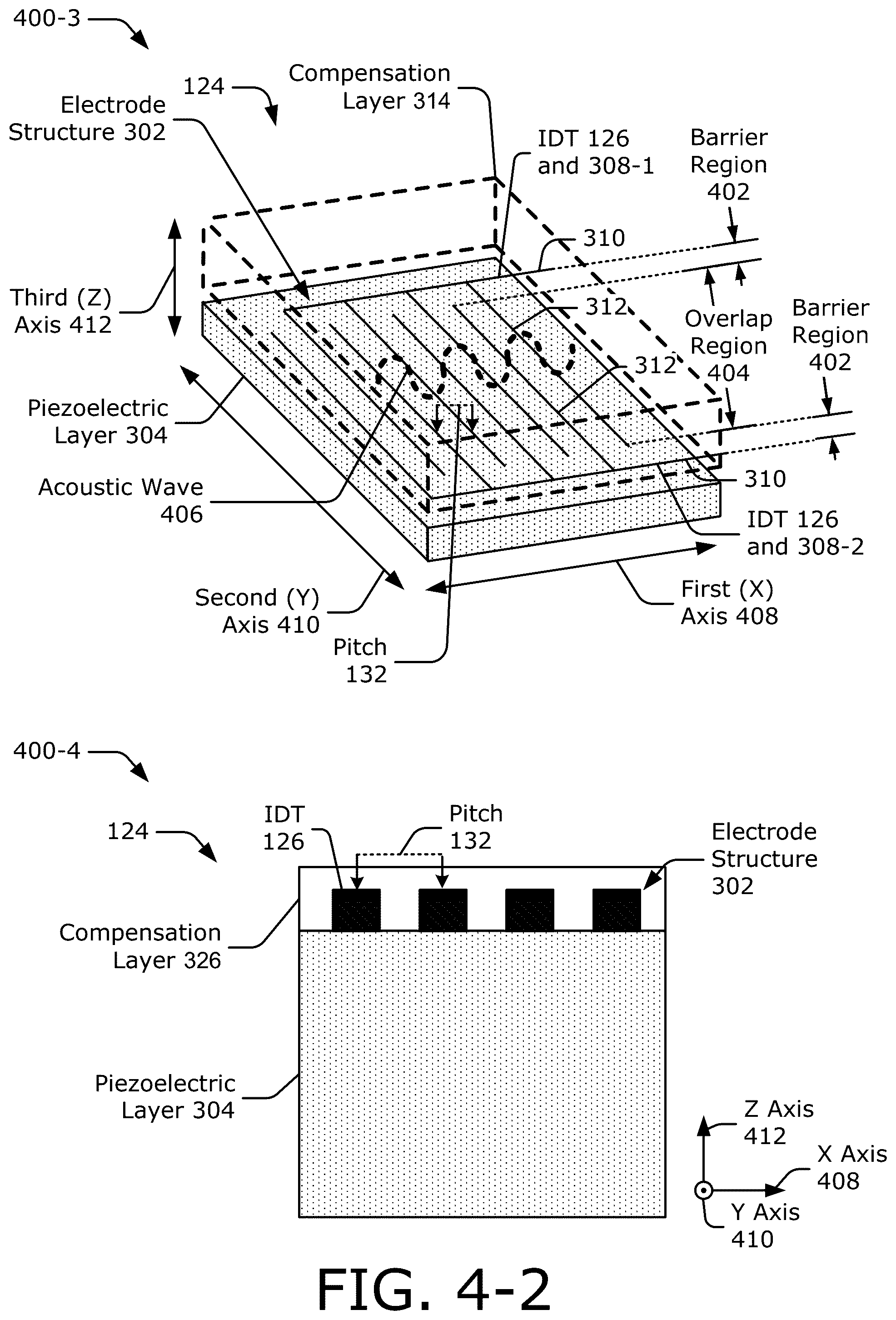 Patent US12395148 Figure 5 – Double-mode surface-acoustic-wave (DMS) filter having a transition region with a partly uniform geometric property