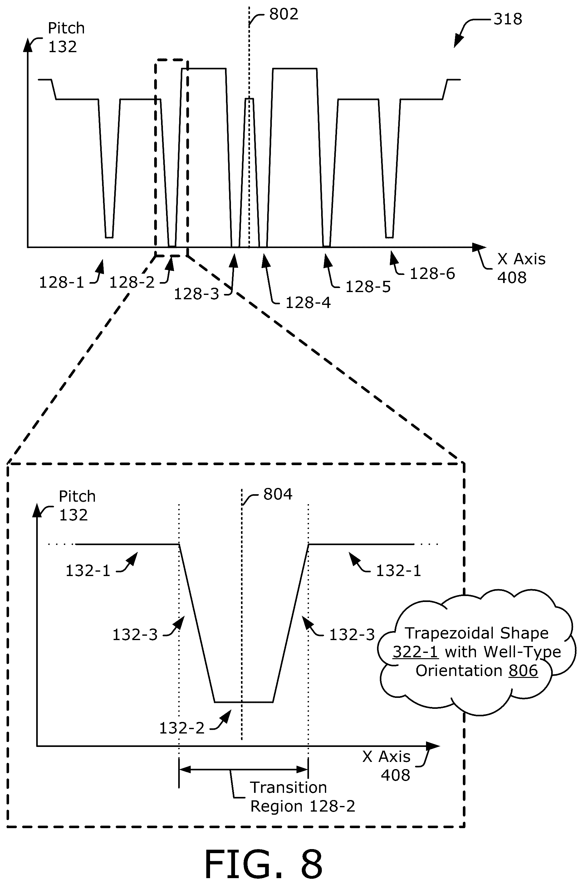 Patent US12395148 Figure 9 – Double-mode surface-acoustic-wave (DMS) filter having a transition region with a partly uniform geometric property