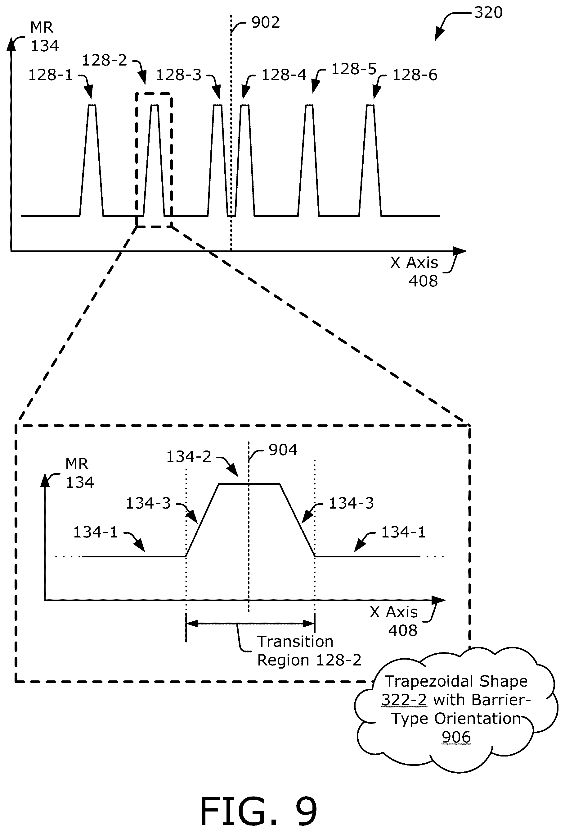 Patent US12395148 Figure 10 – Double-mode surface-acoustic-wave (DMS) filter having a transition region with a partly uniform geometric property