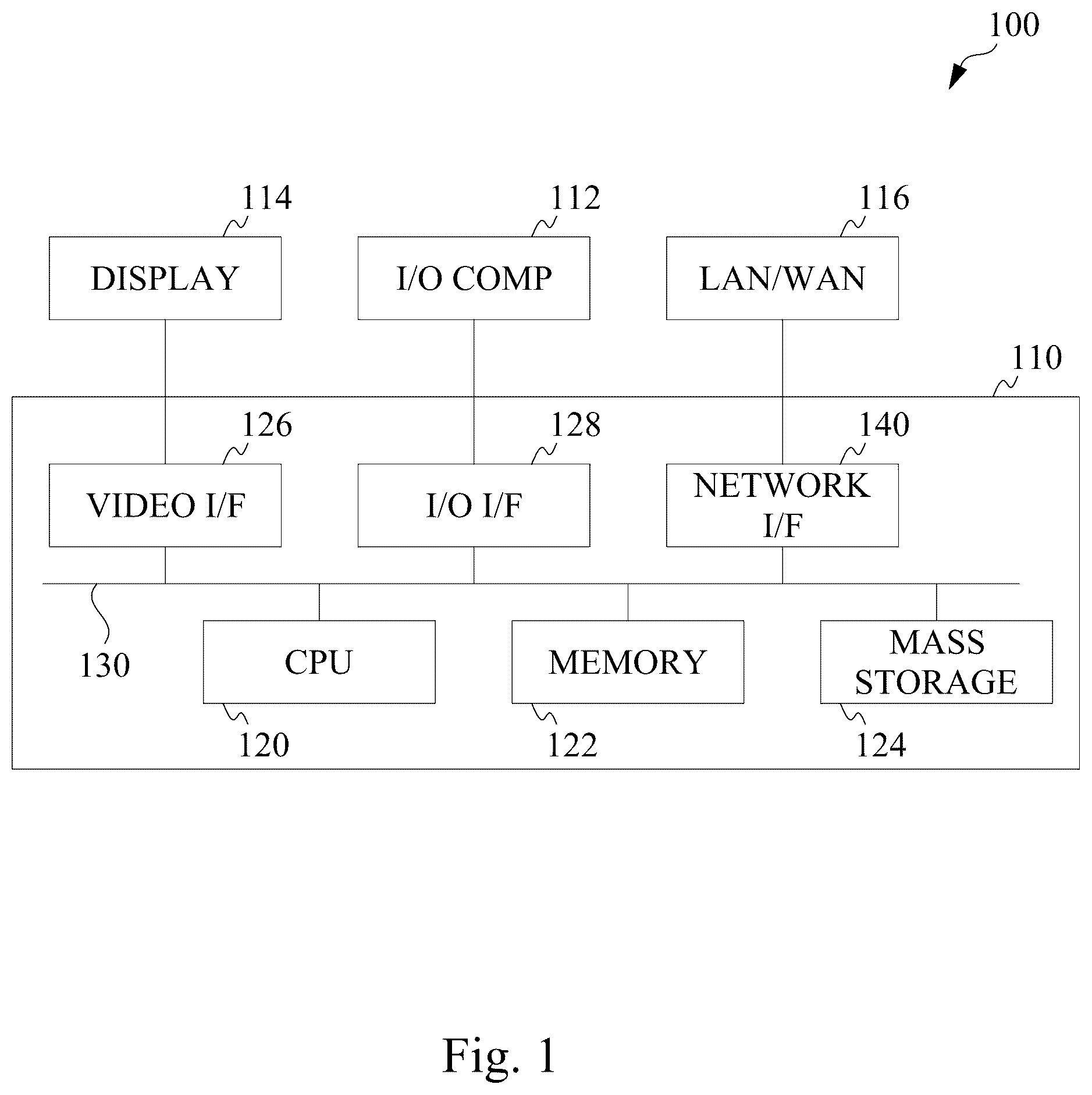 Patent US12395158 Figure 1 – Multi-bit flip flop