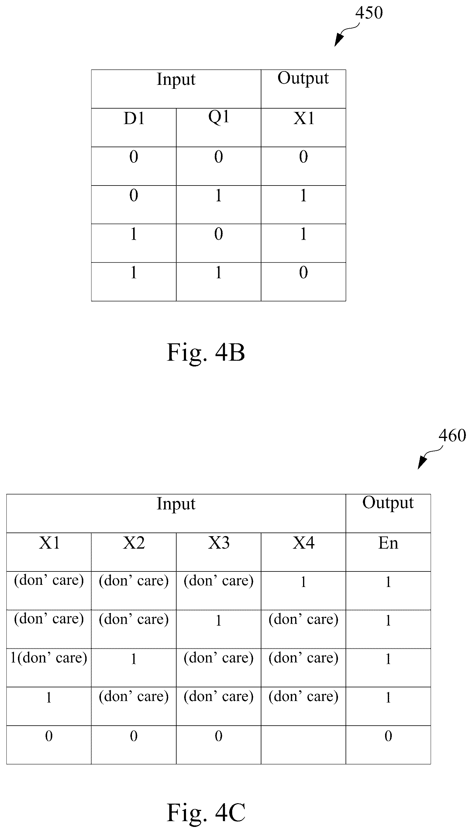 Patent US12395158 Figure 4 – Multi-bit flip flop