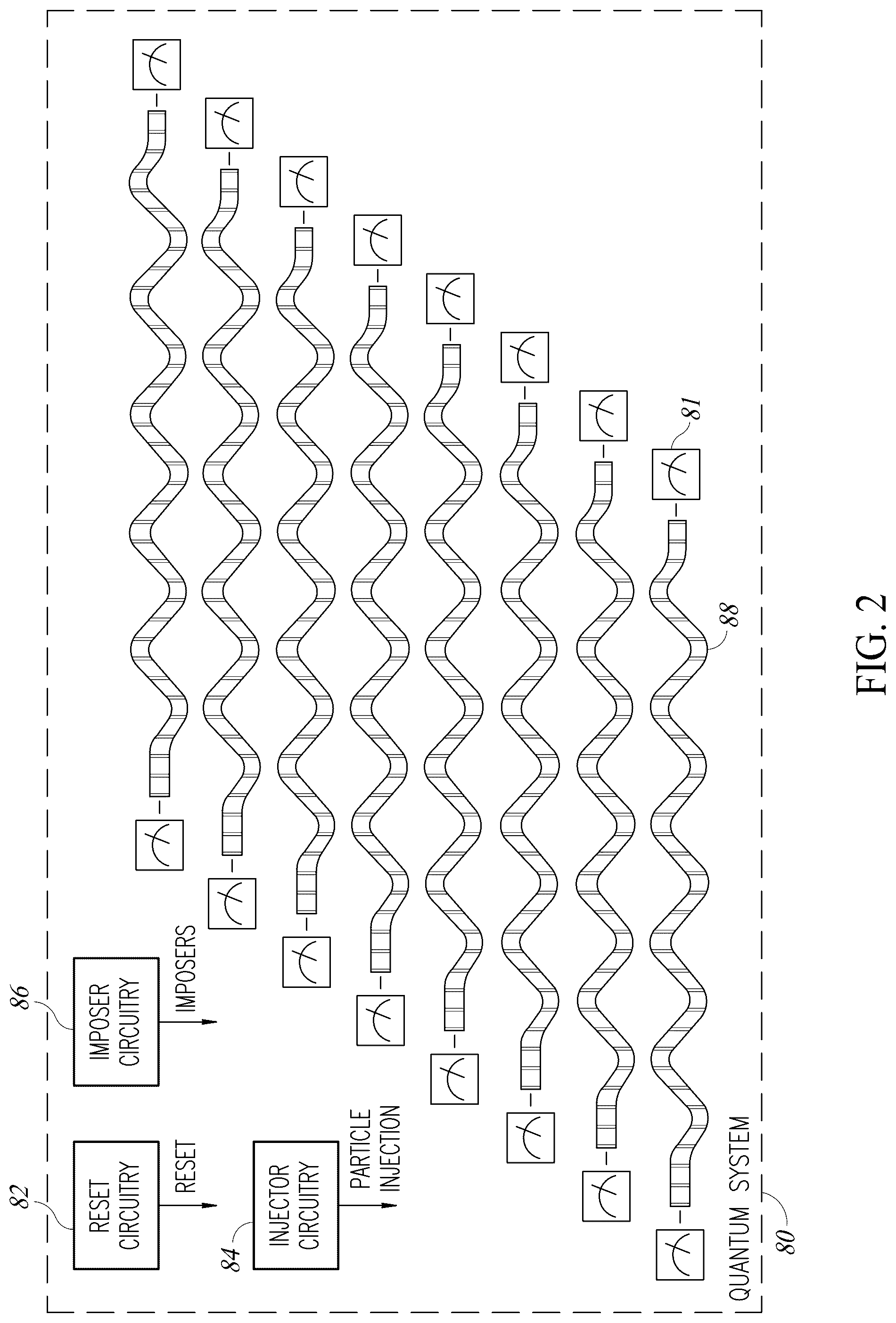 Patent US12395162 Figure 2 – System and method of quantum stochastic rounding using silicon based quantum dot arrays