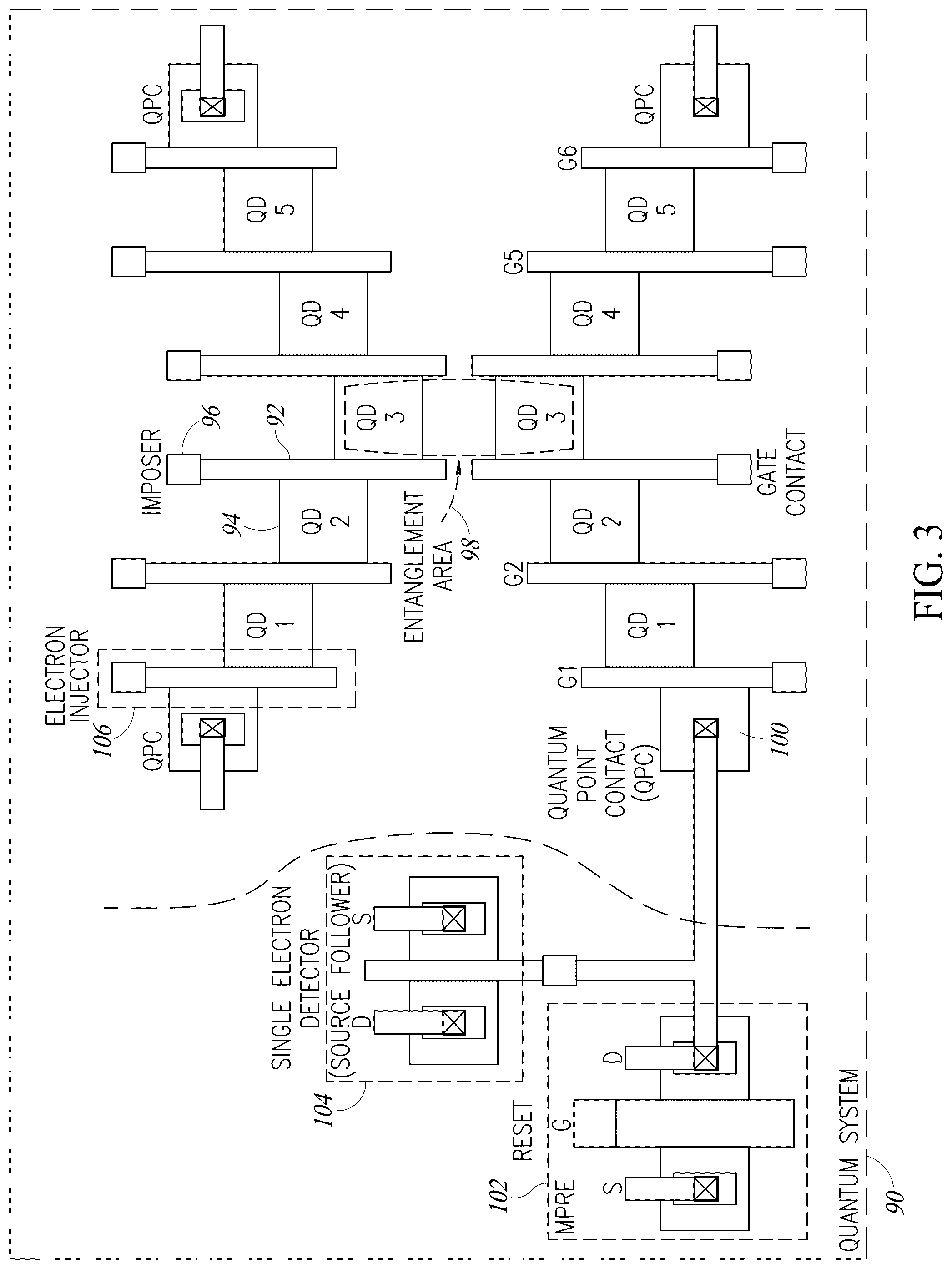 Patent US12395162 Figure 3 – System and method of quantum stochastic rounding using silicon based quantum dot arrays