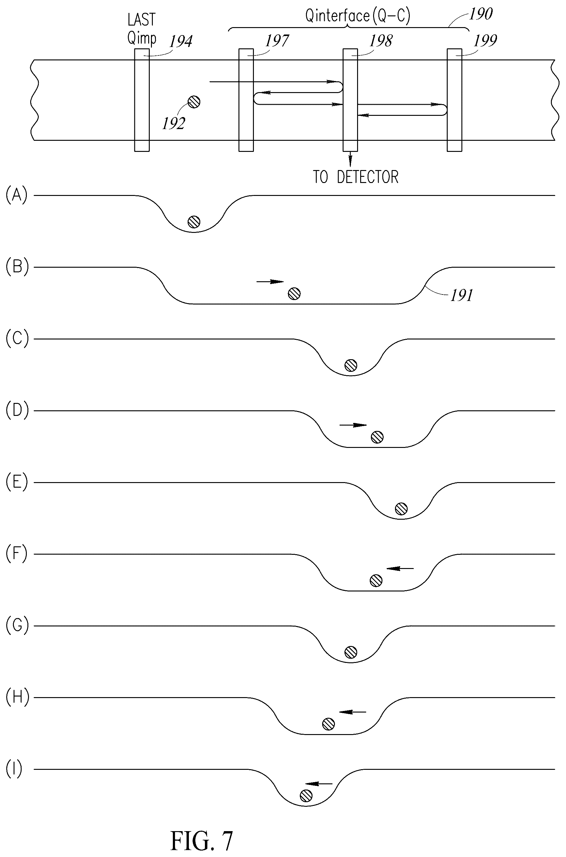 Patent US12395162 Figure 6 – System and method of quantum stochastic rounding using silicon based quantum dot arrays