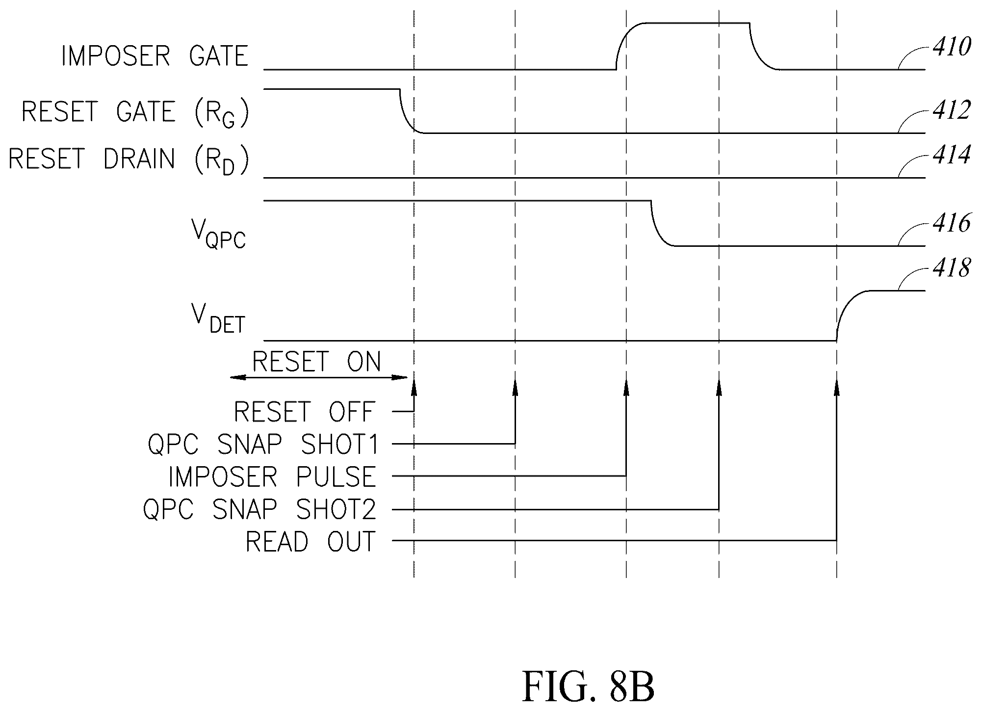 Patent US12395162 Figure 8 – System and method of quantum stochastic rounding using silicon based quantum dot arrays