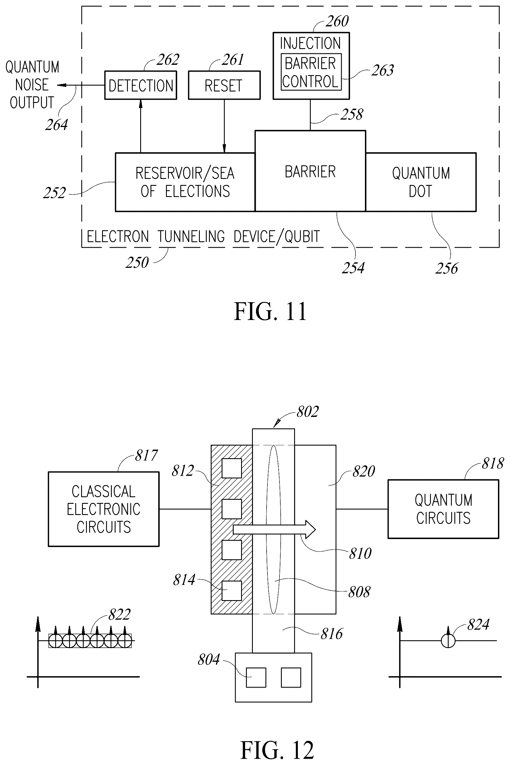 Patent US12395162 Figure 11 – System and method of quantum stochastic rounding using silicon based quantum dot arrays