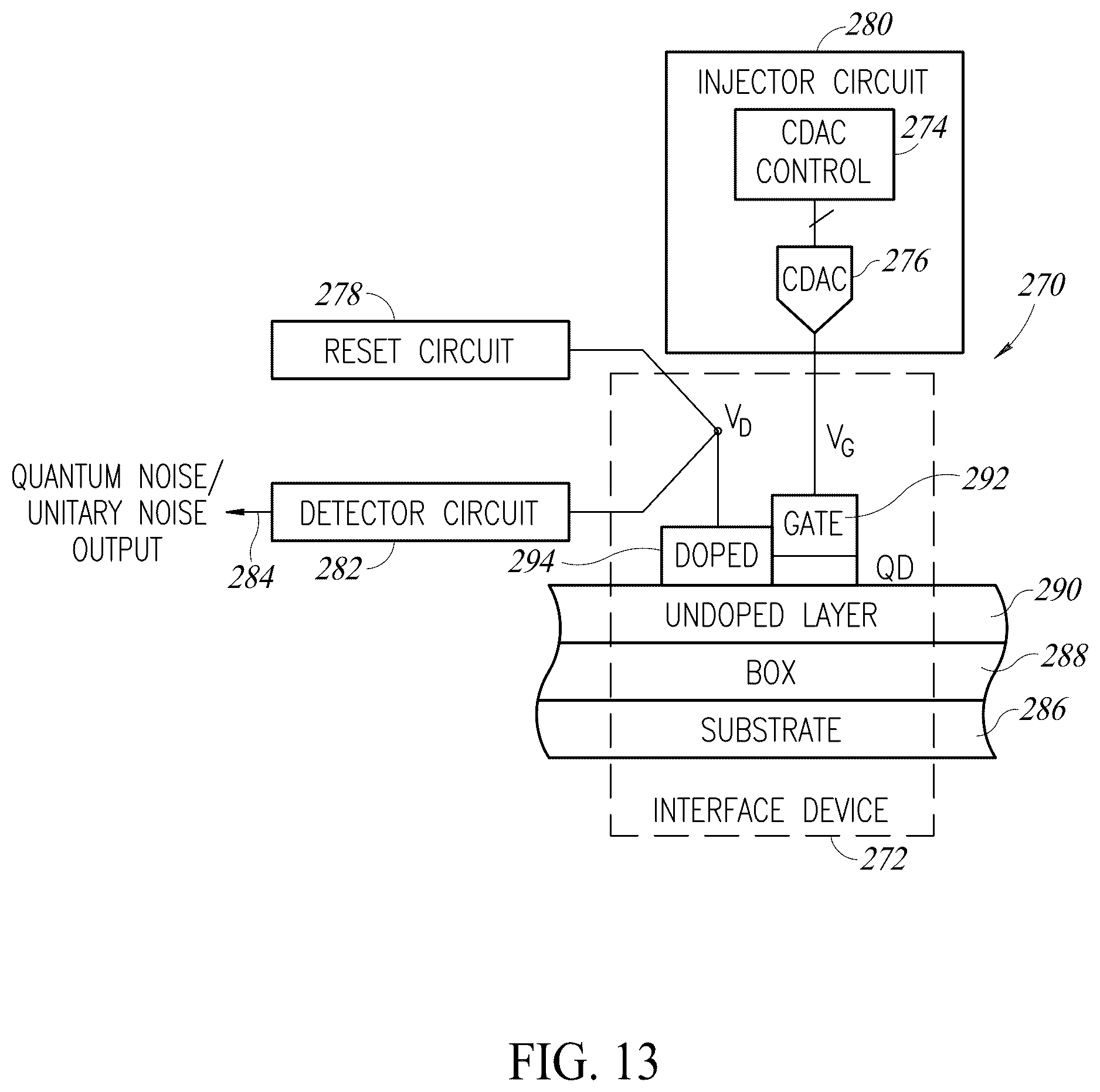 Patent US12395162 Figure 12 – System and method of quantum stochastic rounding using silicon based quantum dot arrays