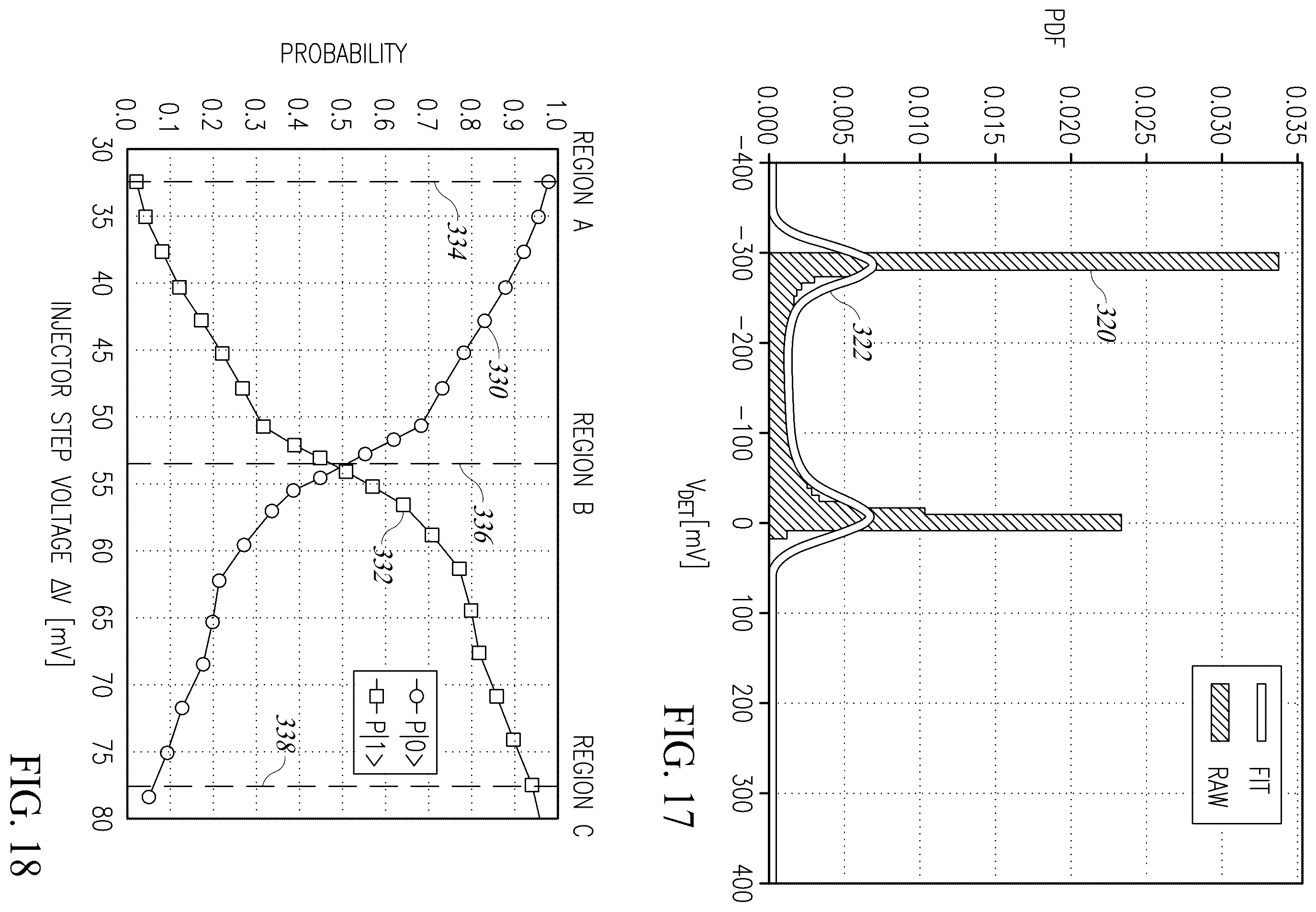 Patent US12395162 Figure 14 – System and method of quantum stochastic rounding using silicon based quantum dot arrays