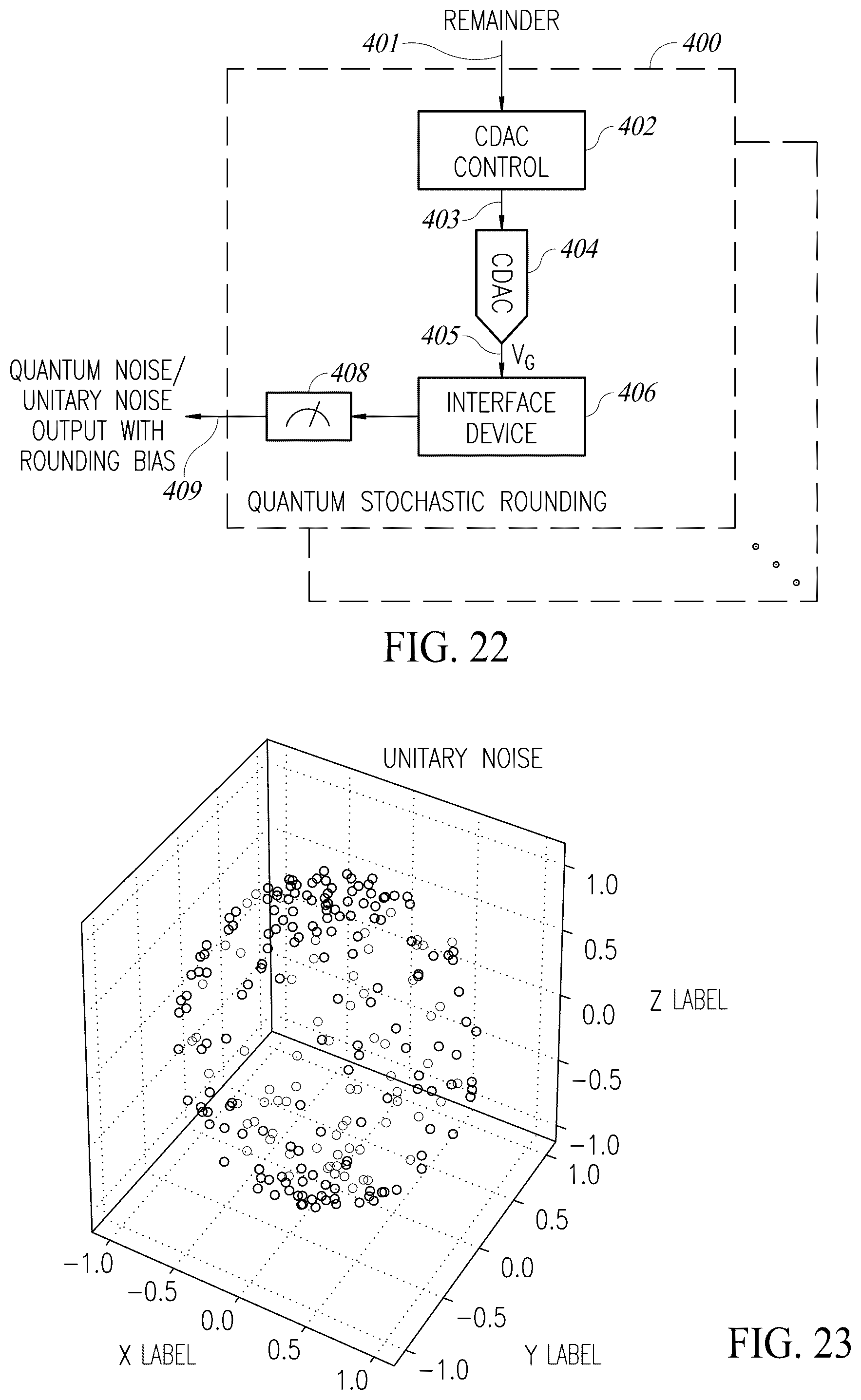 Patent US12395162 Figure 17 – System and method of quantum stochastic rounding using silicon based quantum dot arrays
