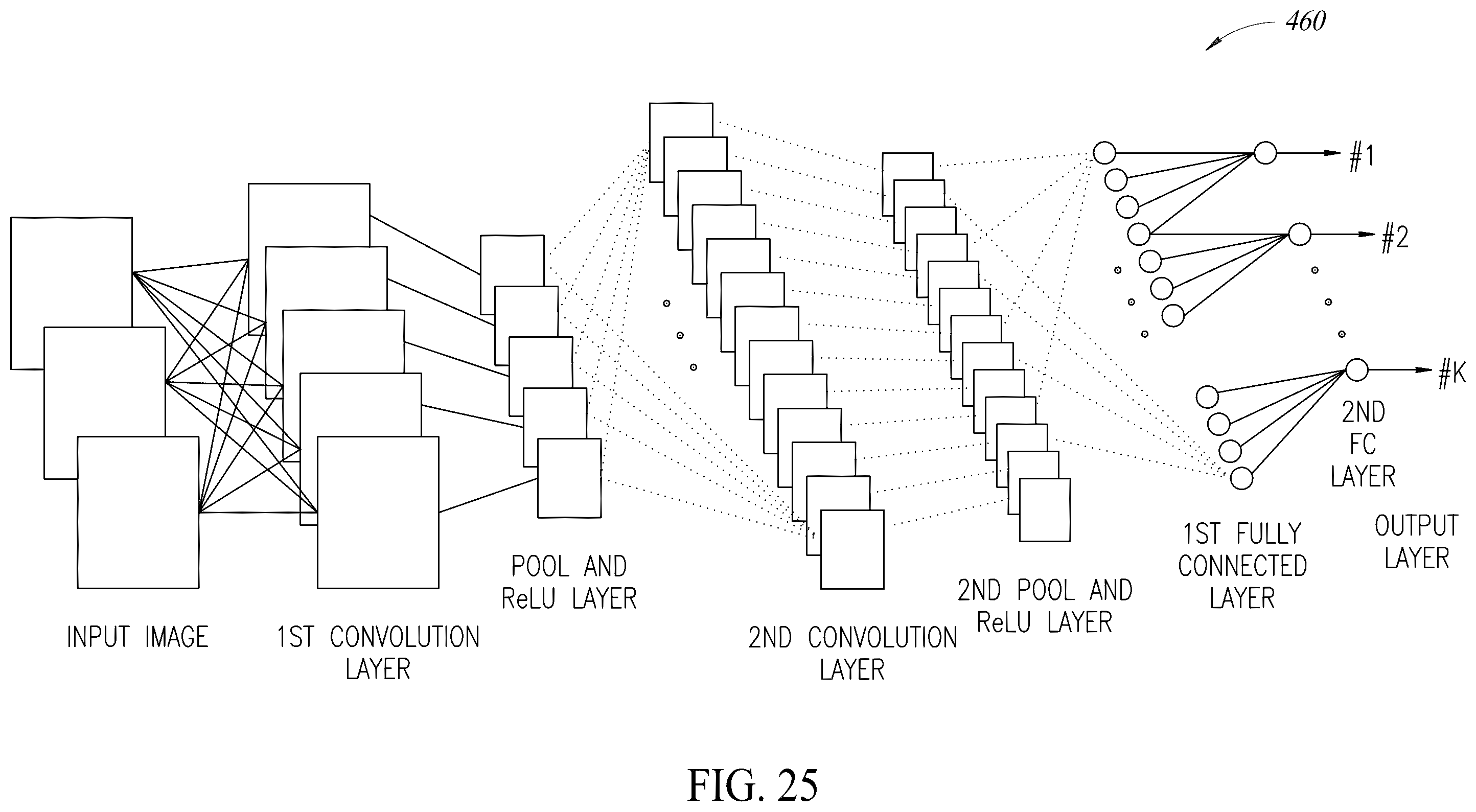 Patent US12395162 Figure 19 – System and method of quantum stochastic rounding using silicon based quantum dot arrays