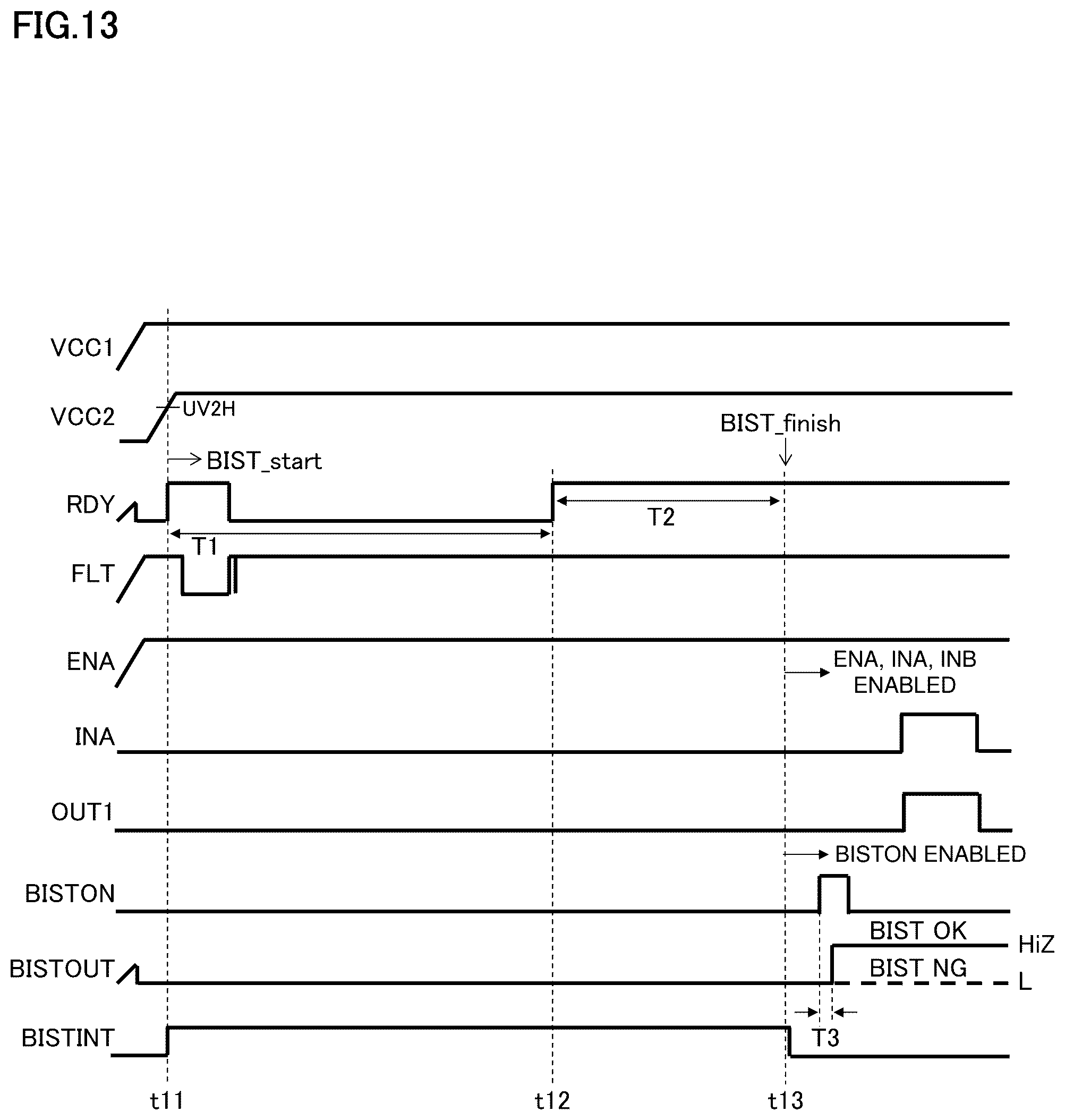 Patent US12395167 Figure 13 – Signal transmission device, electronic device and vehicle