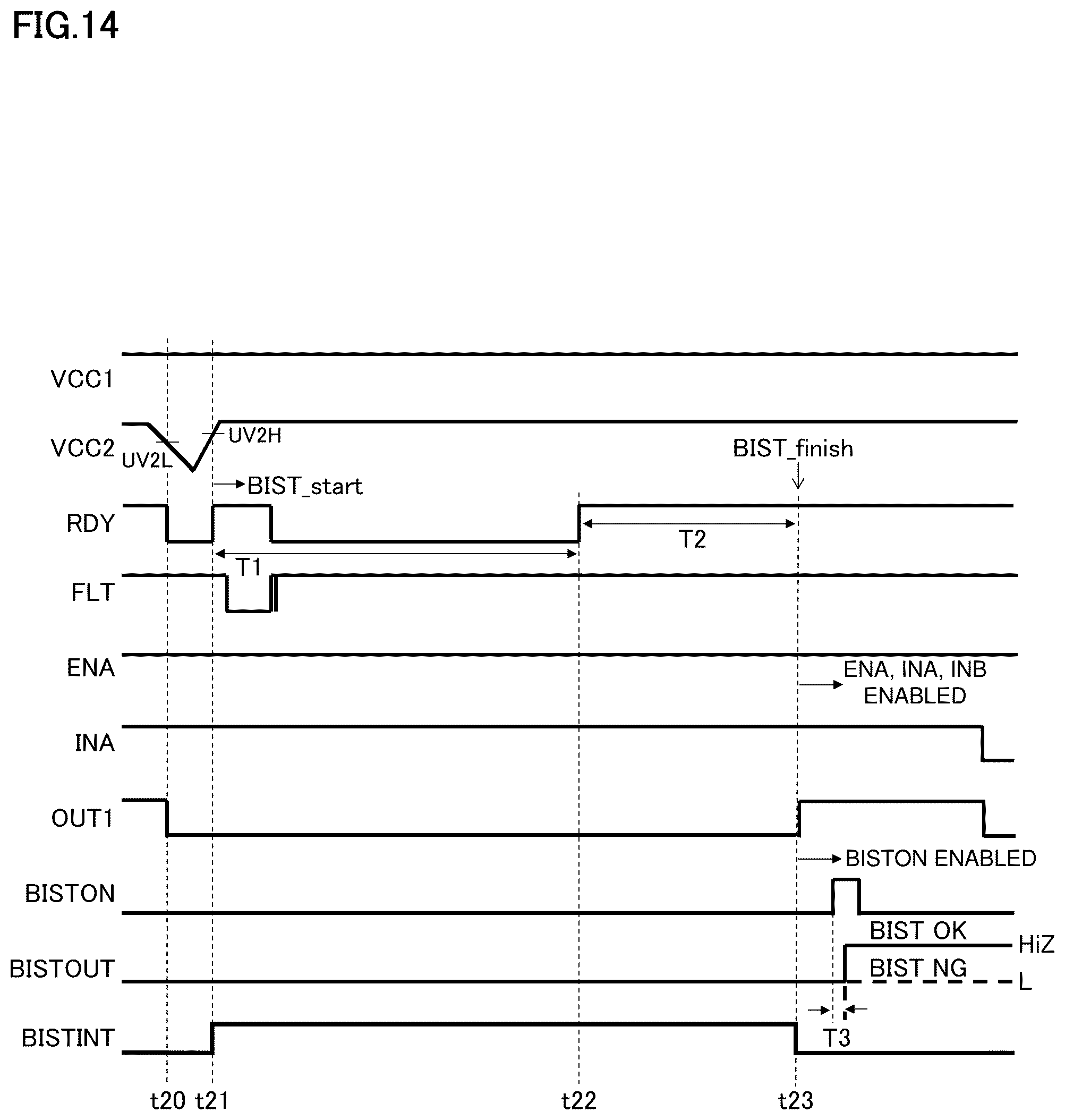 Patent US12395167 Figure 14 – Signal transmission device, electronic device and vehicle