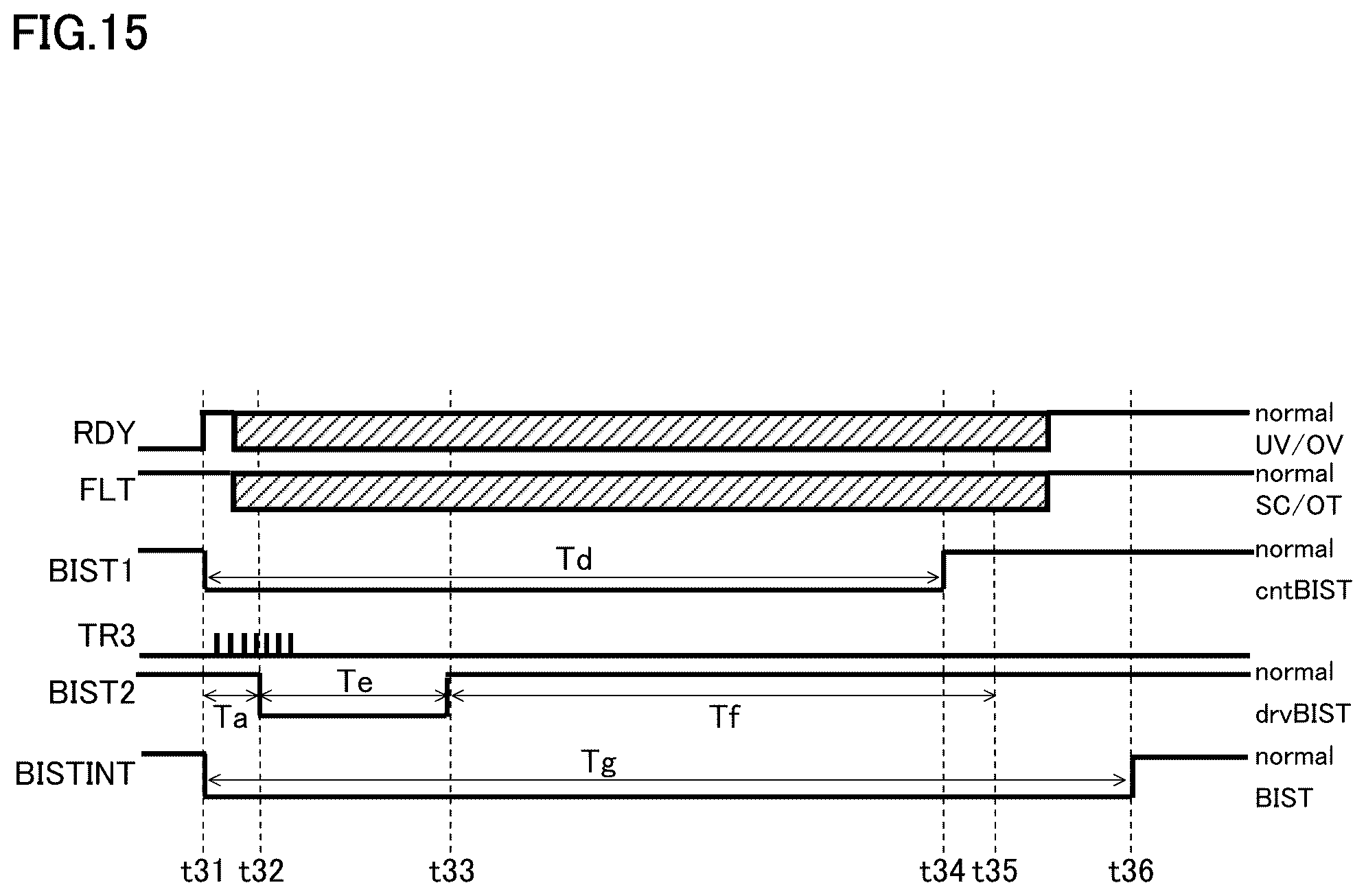 Patent US12395167 Figure 15 – Signal transmission device, electronic device and vehicle
